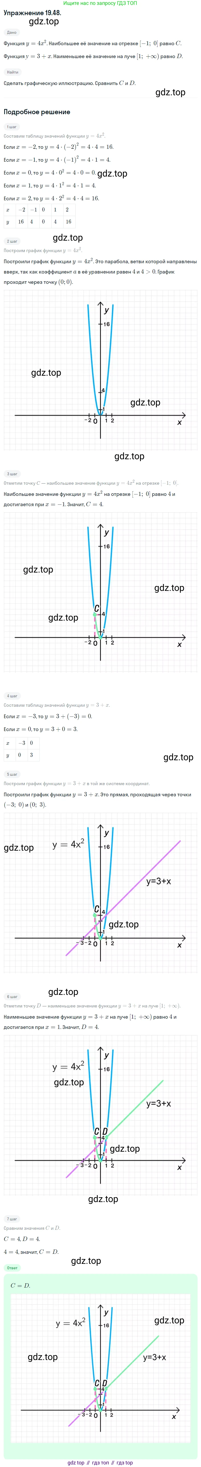ГДЗ Алгебра, 8 класс Учебник, авторы: Мордкович Александр Григорьевич, Александрова Лилия Александровна, Мишустина Татьяна Николаевна, Тульчинская Елена Ефимовна, Семенов Павел Владимирович, издательство Мнемозина, Москва, 2019, Часть 2, страница 110, номер 19.48, Решение 1