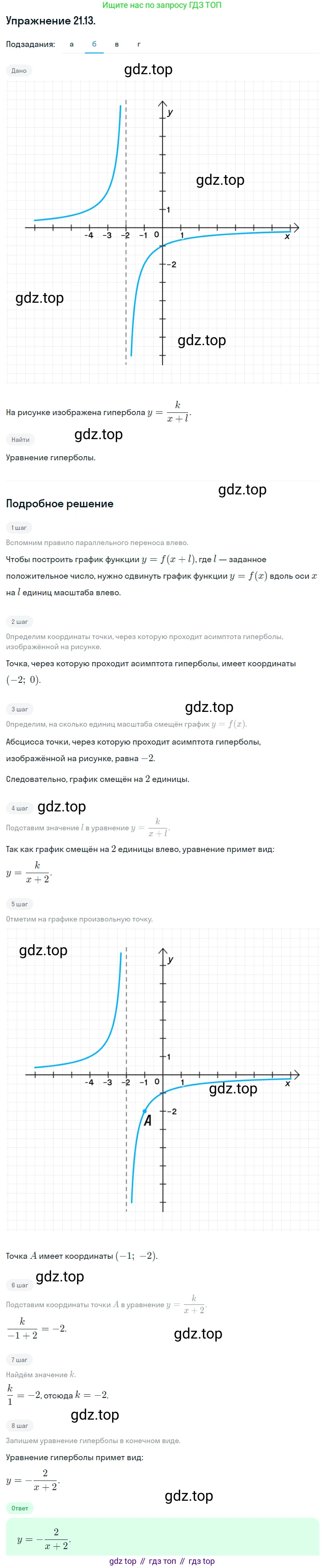 ГДЗ Алгебра, 8 класс Учебник, авторы: Мордкович Александр Григорьевич, Александрова Лилия Александровна, Мишустина Татьяна Николаевна, Тульчинская Елена Ефимовна, Семенов Павел Владимирович, издательство Мнемозина, Москва, 2019, Часть 2, страница 122, номер 21.13, Решение 1 (продолжение 2)