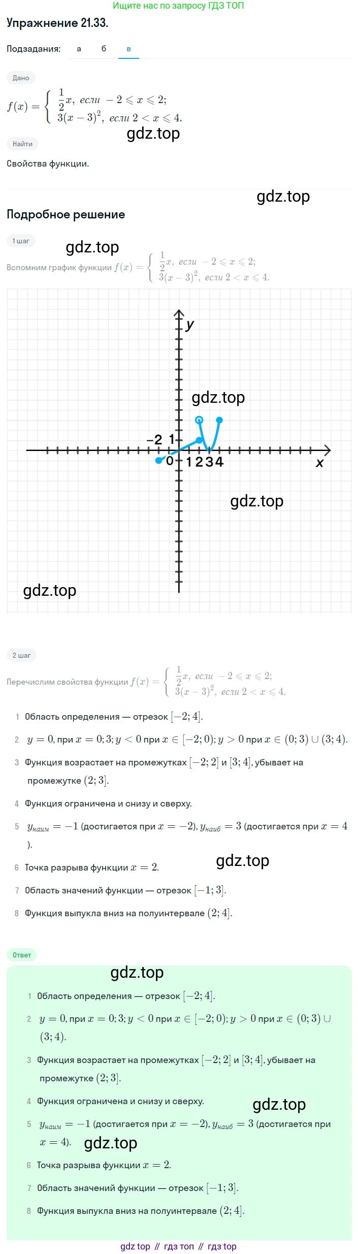 ГДЗ Алгебра, 8 класс Учебник, авторы: Мордкович Александр Григорьевич, Александрова Лилия Александровна, Мишустина Татьяна Николаевна, Тульчинская Елена Ефимовна, Семенов Павел Владимирович, издательство Мнемозина, Москва, 2019, Часть 2, страница 125, номер 21.33, Решение 1 (продолжение 3)