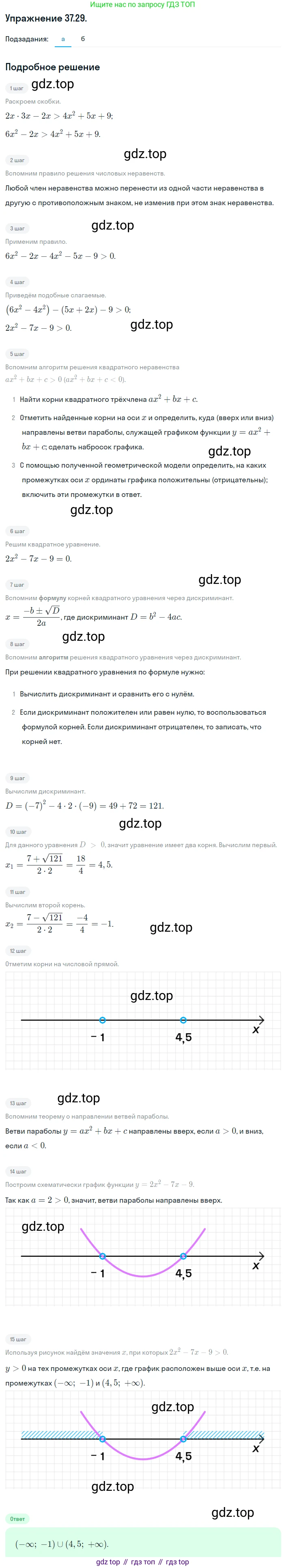ГДЗ Алгебра, 8 класс Учебник, авторы: Мордкович Александр Григорьевич, Александрова Лилия Александровна, Мишустина Татьяна Николаевна, Тульчинская Елена Ефимовна, Семенов Павел Владимирович, издательство Мнемозина, Москва, 2019, Часть 2, страница 208, номер 37.29, Решение 1