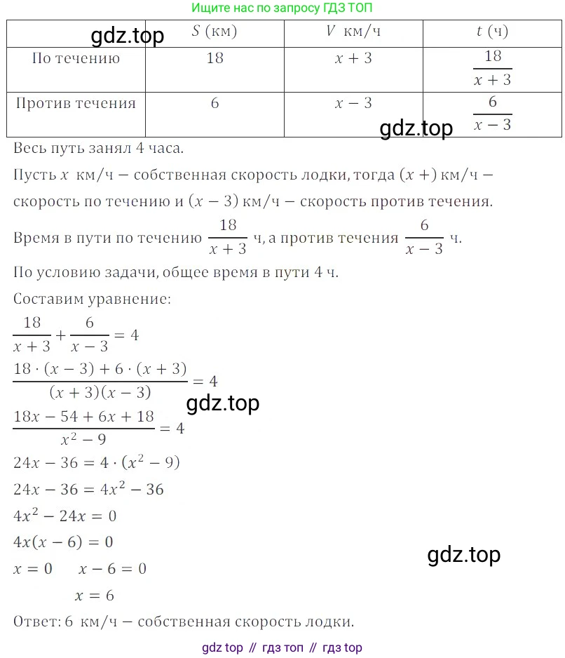 ГДЗ Алгебра, 8 класс Учебник, авторы: Мордкович Александр Григорьевич, Александрова Лилия Александровна, Мишустина Татьяна Николаевна, Тульчинская Елена Ефимовна, Семенов Павел Владимирович, издательство Мнемозина, Москва, 2019, Часть 2, страница 49, номер 7.25, Решение 2