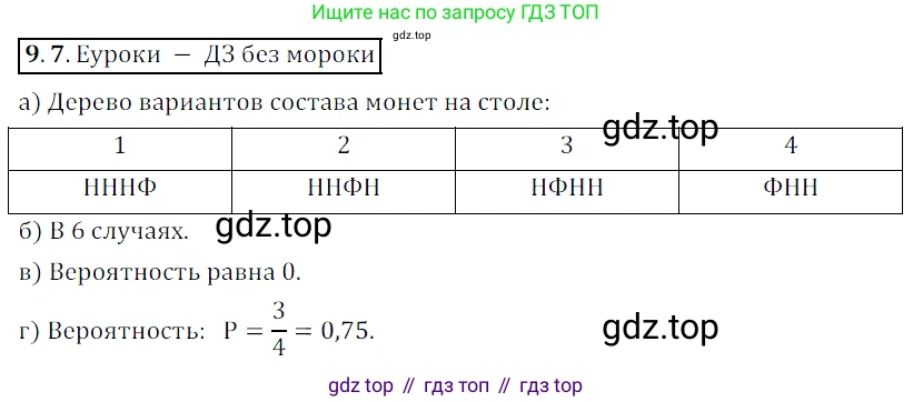 ГДЗ Алгебра, 8 класс Учебник, авторы: Мордкович Александр Григорьевич, Александрова Лилия Александровна, Мишустина Татьяна Николаевна, Тульчинская Елена Ефимовна, Семенов Павел Владимирович, издательство Мнемозина, Москва, 2019, Часть 2, страница 56, номер 9.7, Решение 2
