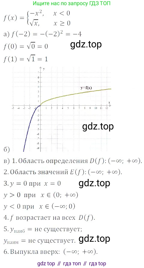 ГДЗ Алгебра, 8 класс Учебник, авторы: Мордкович Александр Григорьевич, Александрова Лилия Александровна, Мишустина Татьяна Николаевна, Тульчинская Елена Ефимовна, Семенов Павел Владимирович, издательство Мнемозина, Москва, 2019, Часть 2, страница 75, номер 14.14, Решение 2