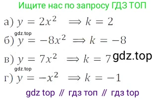 ГДЗ Алгебра, 8 класс Учебник, авторы: Мордкович Александр Григорьевич, Александрова Лилия Александровна, Мишустина Татьяна Николаевна, Тульчинская Елена Ефимовна, Семенов Павел Владимирович, издательство Мнемозина, Москва, 2019, Часть 2, страница 101, номер 19.1, Решение 2