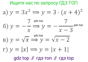 ГДЗ Алгебра, 8 класс Учебник, авторы: Мордкович Александр Григорьевич, Александрова Лилия Александровна, Мишустина Татьяна Николаевна, Тульчинская Елена Ефимовна, Семенов Павел Владимирович, издательство Мнемозина, Москва, 2019, Часть 2, страница 119, номер 21.5, Решение 2