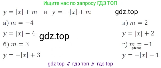 ГДЗ Алгебра, 8 класс Учебник, авторы: Мордкович Александр Григорьевич, Александрова Лилия Александровна, Мишустина Татьяна Николаевна, Тульчинская Елена Ефимовна, Семенов Павел Владимирович, издательство Мнемозина, Москва, 2019, Часть 2, страница 132, номер 22.14, Решение 2