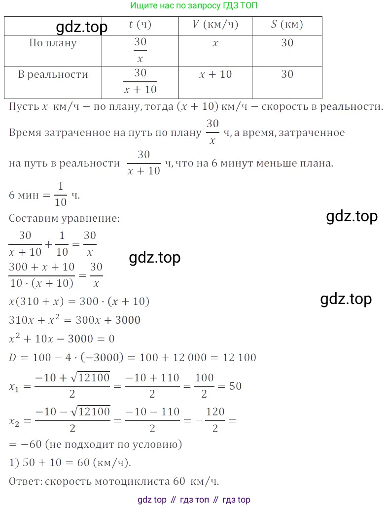 ГДЗ Алгебра, 8 класс Учебник, авторы: Мордкович Александр Григорьевич, Александрова Лилия Александровна, Мишустина Татьяна Николаевна, Тульчинская Елена Ефимовна, Семенов Павел Владимирович, издательство Мнемозина, Москва, 2019, Часть 2, страница 177, номер 31.11, Решение 2