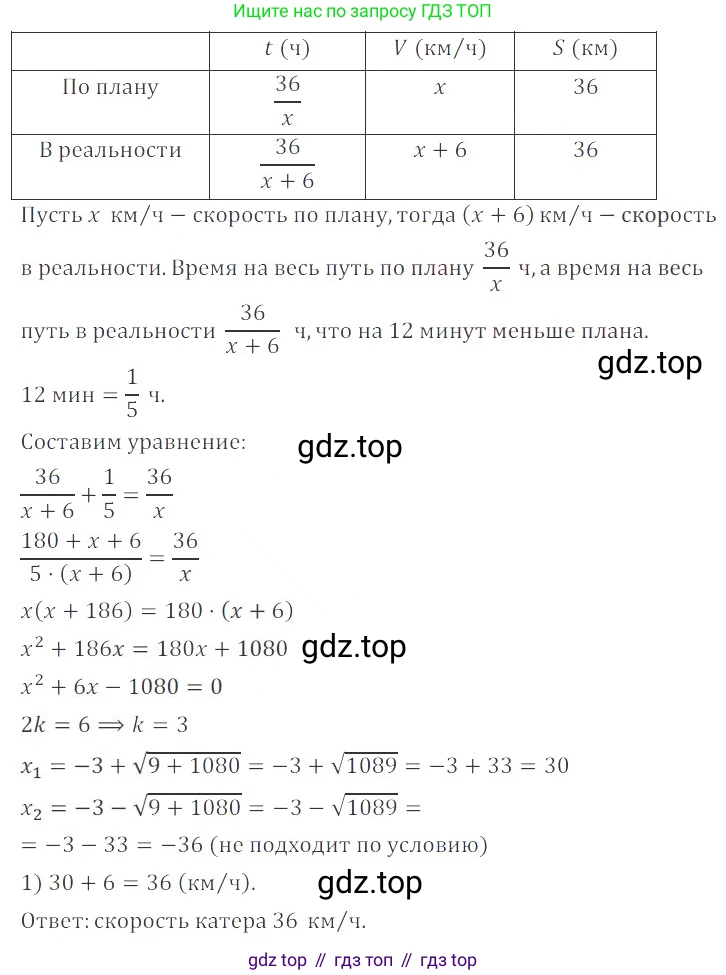 ГДЗ Алгебра, 8 класс Учебник, авторы: Мордкович Александр Григорьевич, Александрова Лилия Александровна, Мишустина Татьяна Николаевна, Тульчинская Елена Ефимовна, Семенов Павел Владимирович, издательство Мнемозина, Москва, 2019, Часть 2, страница 177, номер 31.12, Решение 2