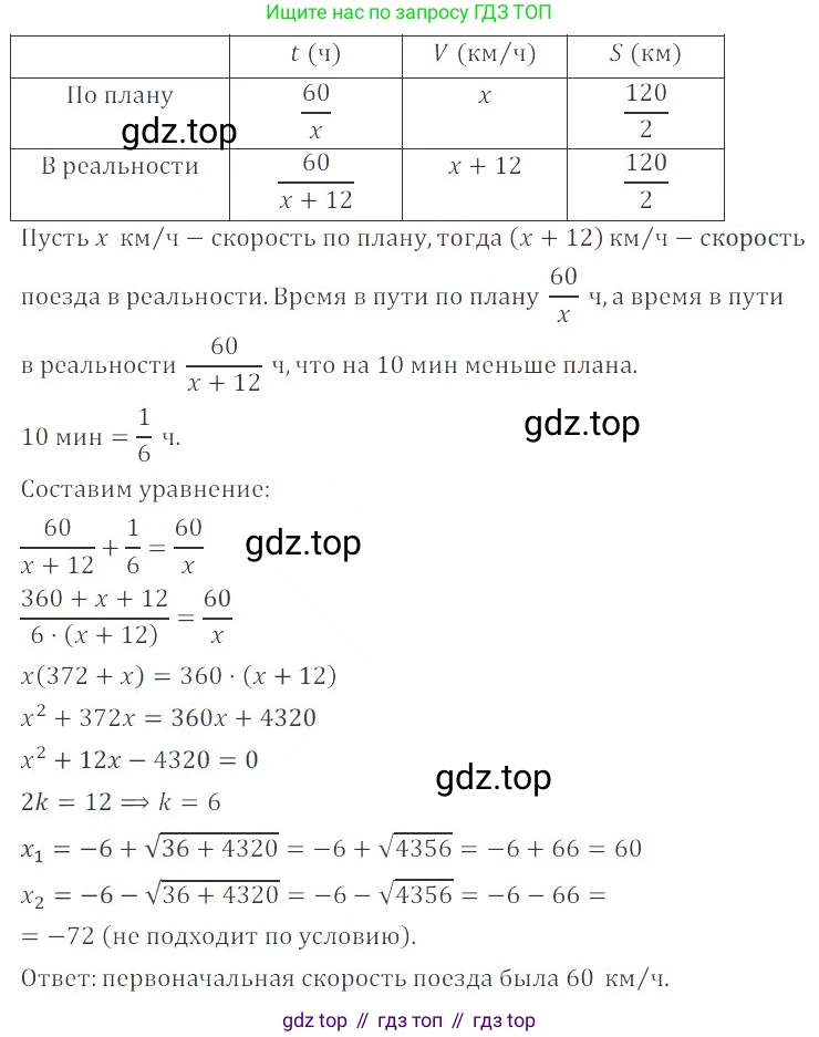 ГДЗ Алгебра, 8 класс Учебник, авторы: Мордкович Александр Григорьевич, Александрова Лилия Александровна, Мишустина Татьяна Николаевна, Тульчинская Елена Ефимовна, Семенов Павел Владимирович, издательство Мнемозина, Москва, 2019, Часть 2, страница 178, номер 31.16, Решение 2