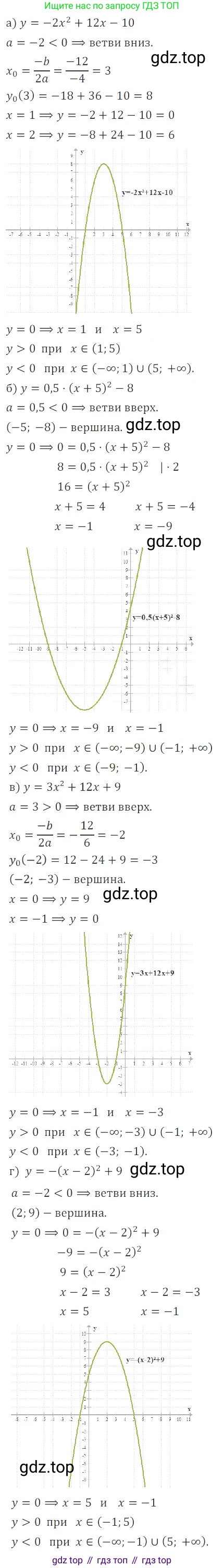 ГДЗ Алгебра, 8 класс Учебник, авторы: Мордкович Александр Григорьевич, Александрова Лилия Александровна, Мишустина Татьяна Николаевна, Тульчинская Елена Ефимовна, Семенов Павел Владимирович, издательство Мнемозина, Москва, 2019, Часть 2, страница 220, номер 16, Решение 2