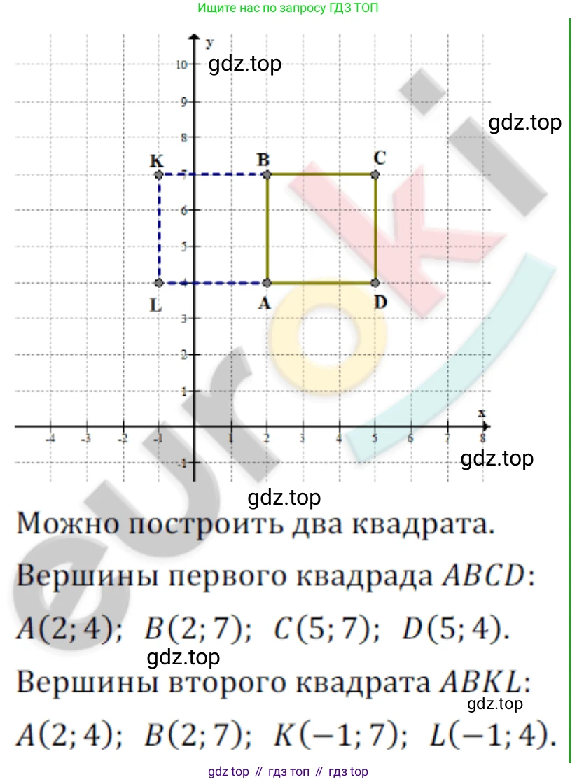 ГДЗ Алгебра, 8 класс Учебник, авторы: Мордкович Александр Григорьевич, Александрова Лилия Александровна, Мишустина Татьяна Николаевна, Тульчинская Елена Ефимовна, Семенов Павел Владимирович, издательство Мнемозина, Москва, 2019, Часть 2, страница 7, номер 38, Решение 2