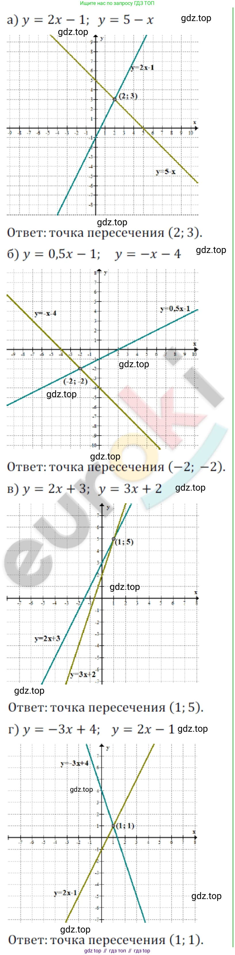 ГДЗ Алгебра, 8 класс Учебник, авторы: Мордкович Александр Григорьевич, Александрова Лилия Александровна, Мишустина Татьяна Николаевна, Тульчинская Елена Ефимовна, Семенов Павел Владимирович, издательство Мнемозина, Москва, 2019, Часть 2, страница 9, номер 47, Решение 2