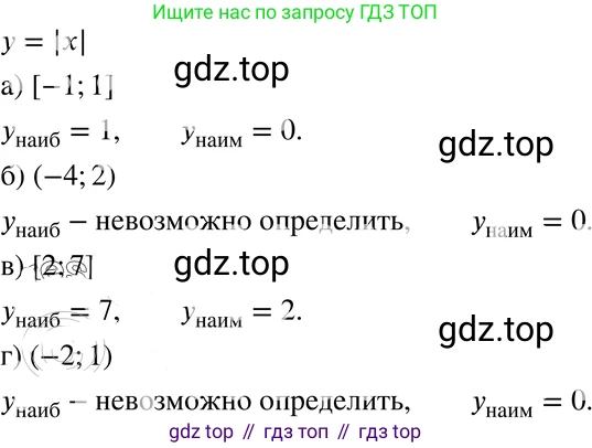 ГДЗ Алгебра, 8 класс Учебник, авторы: Мордкович Александр Григорьевич, Александрова Лилия Александровна, Мишустина Татьяна Николаевна, Тульчинская Елена Ефимовна, Семенов Павел Владимирович, издательство Мнемозина, Москва, 2019, Часть 2, страница 93, номер 17.11, Решение 4