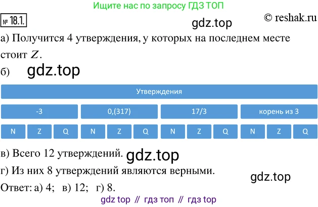 ГДЗ Алгебра, 8 класс Учебник, авторы: Мордкович Александр Григорьевич, Александрова Лилия Александровна, Мишустина Татьяна Николаевна, Тульчинская Елена Ефимовна, Семенов Павел Владимирович, издательство Мнемозина, Москва, 2019, Часть 2, страница 97, номер 18.1, Решение 4