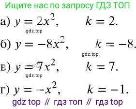 ГДЗ Алгебра, 8 класс Учебник, авторы: Мордкович Александр Григорьевич, Александрова Лилия Александровна, Мишустина Татьяна Николаевна, Тульчинская Елена Ефимовна, Семенов Павел Владимирович, издательство Мнемозина, Москва, 2019, Часть 2, страница 101, номер 19.1, Решение 4