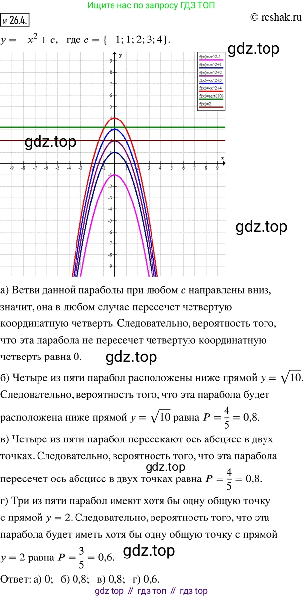 ГДЗ Алгебра, 8 класс Учебник, авторы: Мордкович Александр Григорьевич, Александрова Лилия Александровна, Мишустина Татьяна Николаевна, Тульчинская Елена Ефимовна, Семенов Павел Владимирович, издательство Мнемозина, Москва, 2019, Часть 2, страница 153, номер 26.4, Решение 4