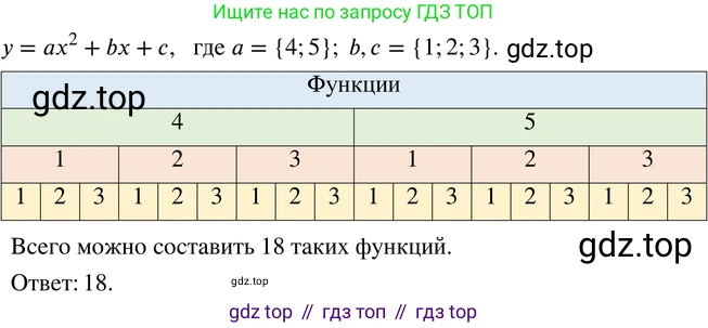 ГДЗ Алгебра, 8 класс Учебник, авторы: Мордкович Александр Григорьевич, Александрова Лилия Александровна, Мишустина Татьяна Николаевна, Тульчинская Елена Ефимовна, Семенов Павел Владимирович, издательство Мнемозина, Москва, 2019, Часть 2, страница 154, номер 11, Решение 4