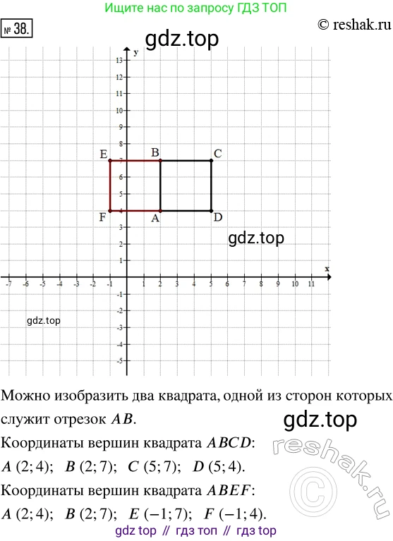 ГДЗ Алгебра, 8 класс Учебник, авторы: Мордкович Александр Григорьевич, Александрова Лилия Александровна, Мишустина Татьяна Николаевна, Тульчинская Елена Ефимовна, Семенов Павел Владимирович, издательство Мнемозина, Москва, 2019, Часть 2, страница 7, номер 38, Решение 4