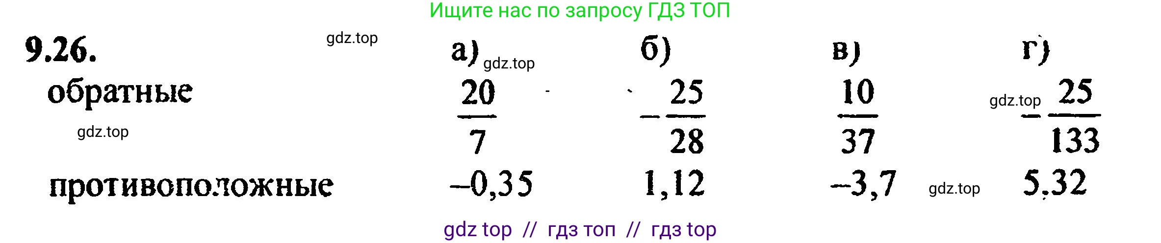 Алгебра, 8 класс Учебник, авторы: Мордкович Александр Григорьевич, Александрова Лилия Александровна, Мишустина Татьяна Николаевна, Тульчинская Елена Ефимовна, Семенов Павел Владимирович, издательство Мнемозина, Москва, 2019, Часть 2, страница 62, номер 10.26, Решение 5