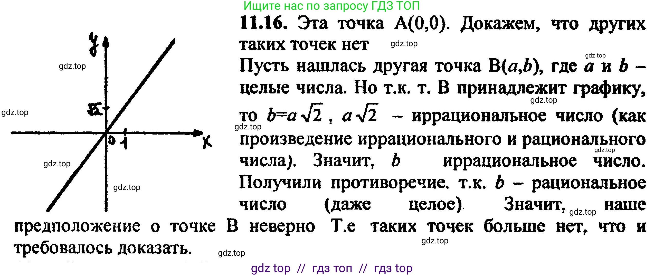 Алгебра, 8 класс Учебник, авторы: Мордкович Александр Григорьевич, Александрова Лилия Александровна, Мишустина Татьяна Николаевна, Тульчинская Елена Ефимовна, Семенов Павел Владимирович, издательство Мнемозина, Москва, 2019, Часть 2, страница 68, номер 12.16, Решение 5