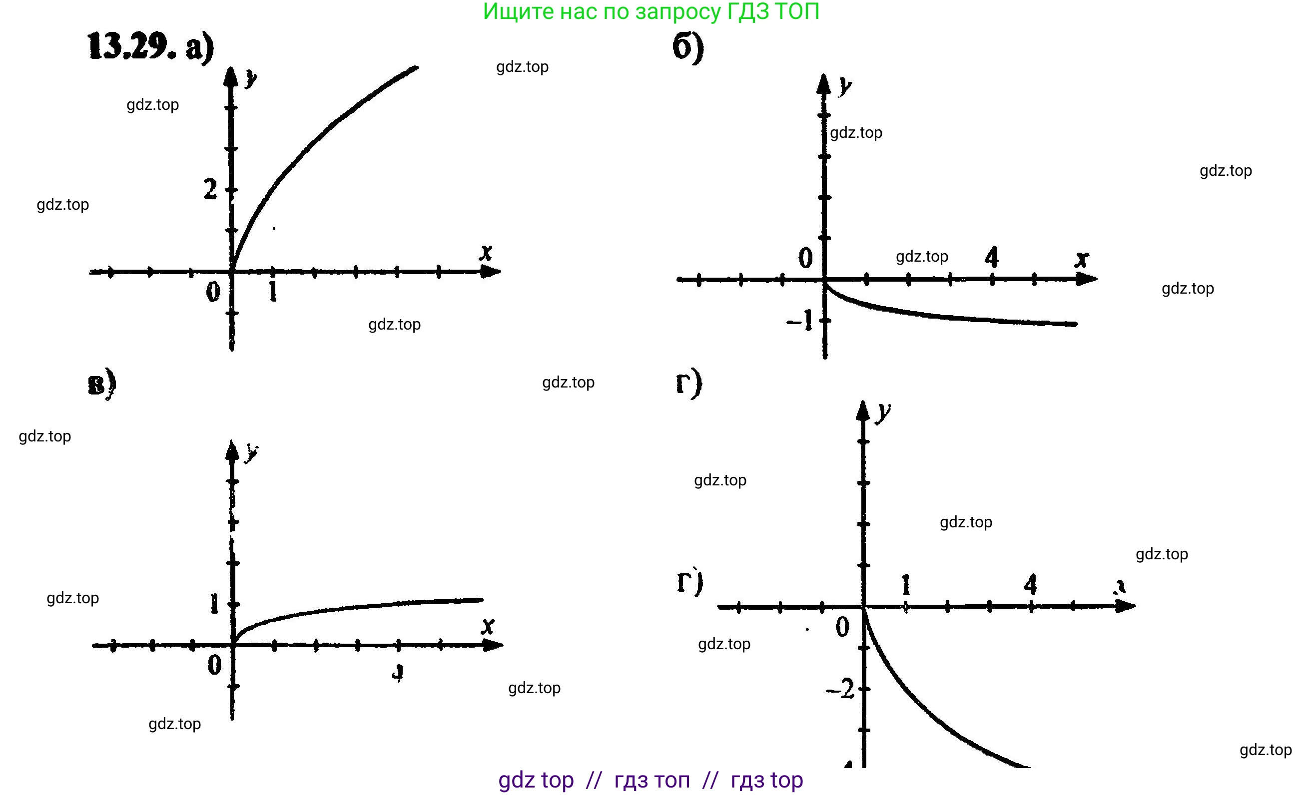 Алгебра, 8 класс Учебник, авторы: Мордкович Александр Григорьевич, Александрова Лилия Александровна, Мишустина Татьяна Николаевна, Тульчинская Елена Ефимовна, Семенов Павел Владимирович, издательство Мнемозина, Москва, 2019, Часть 2, страница 76, номер 14.29, Решение 5