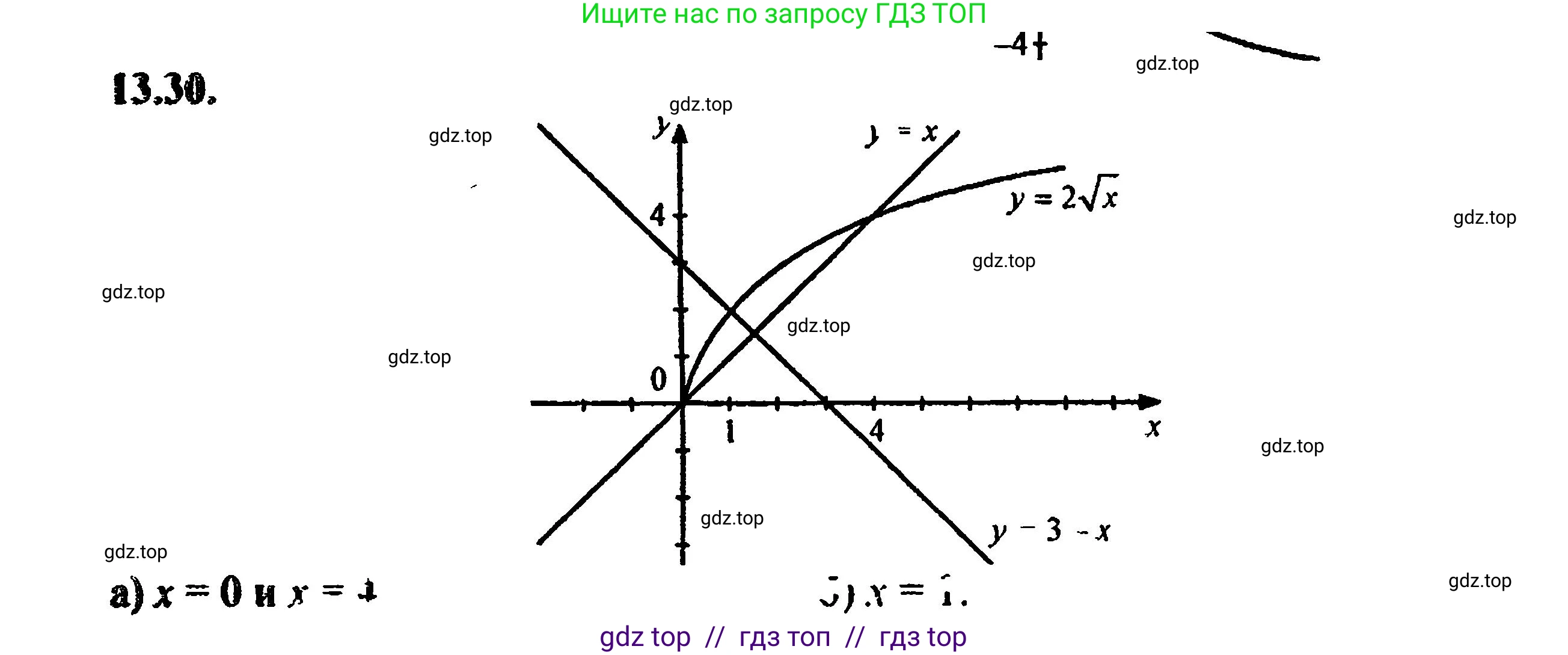 Алгебра, 8 класс Учебник, авторы: Мордкович Александр Григорьевич, Александрова Лилия Александровна, Мишустина Татьяна Николаевна, Тульчинская Елена Ефимовна, Семенов Павел Владимирович, издательство Мнемозина, Москва, 2019, Часть 2, страница 76, номер 14.30, Решение 5