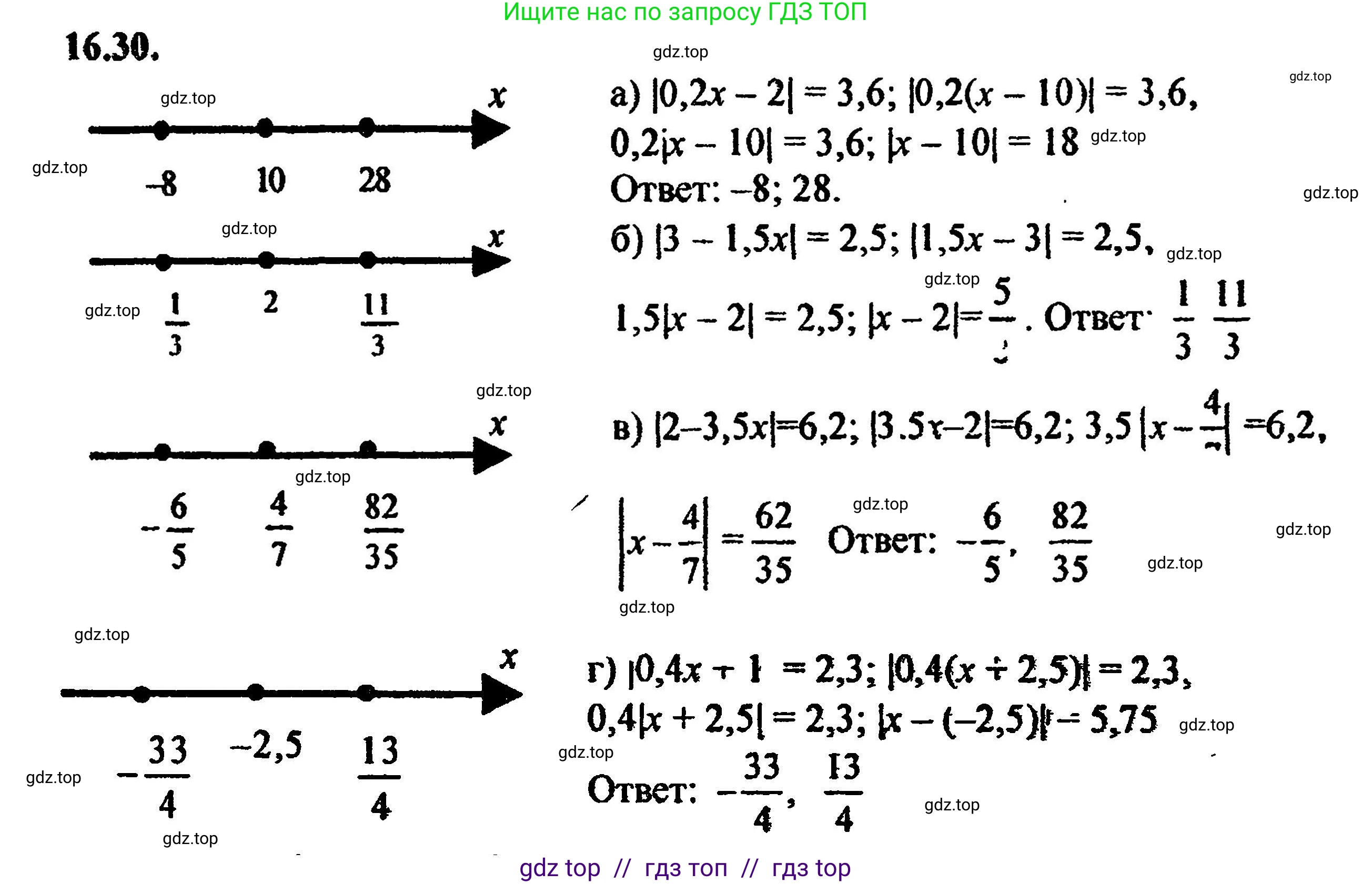 Алгебра, 8 класс Учебник, авторы: Мордкович Александр Григорьевич, Александрова Лилия Александровна, Мишустина Татьяна Николаевна, Тульчинская Елена Ефимовна, Семенов Павел Владимирович, издательство Мнемозина, Москва, 2019, Часть 2, страница 95, номер 17.30, Решение 5