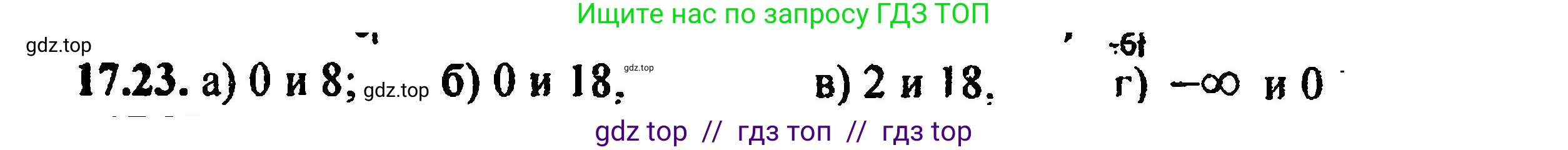 Алгебра, 8 класс Учебник, авторы: Мордкович Александр Григорьевич, Александрова Лилия Александровна, Мишустина Татьяна Николаевна, Тульчинская Елена Ефимовна, Семенов Павел Владимирович, издательство Мнемозина, Москва, 2019, Часть 2, страница 106, номер 19.23, Решение 5