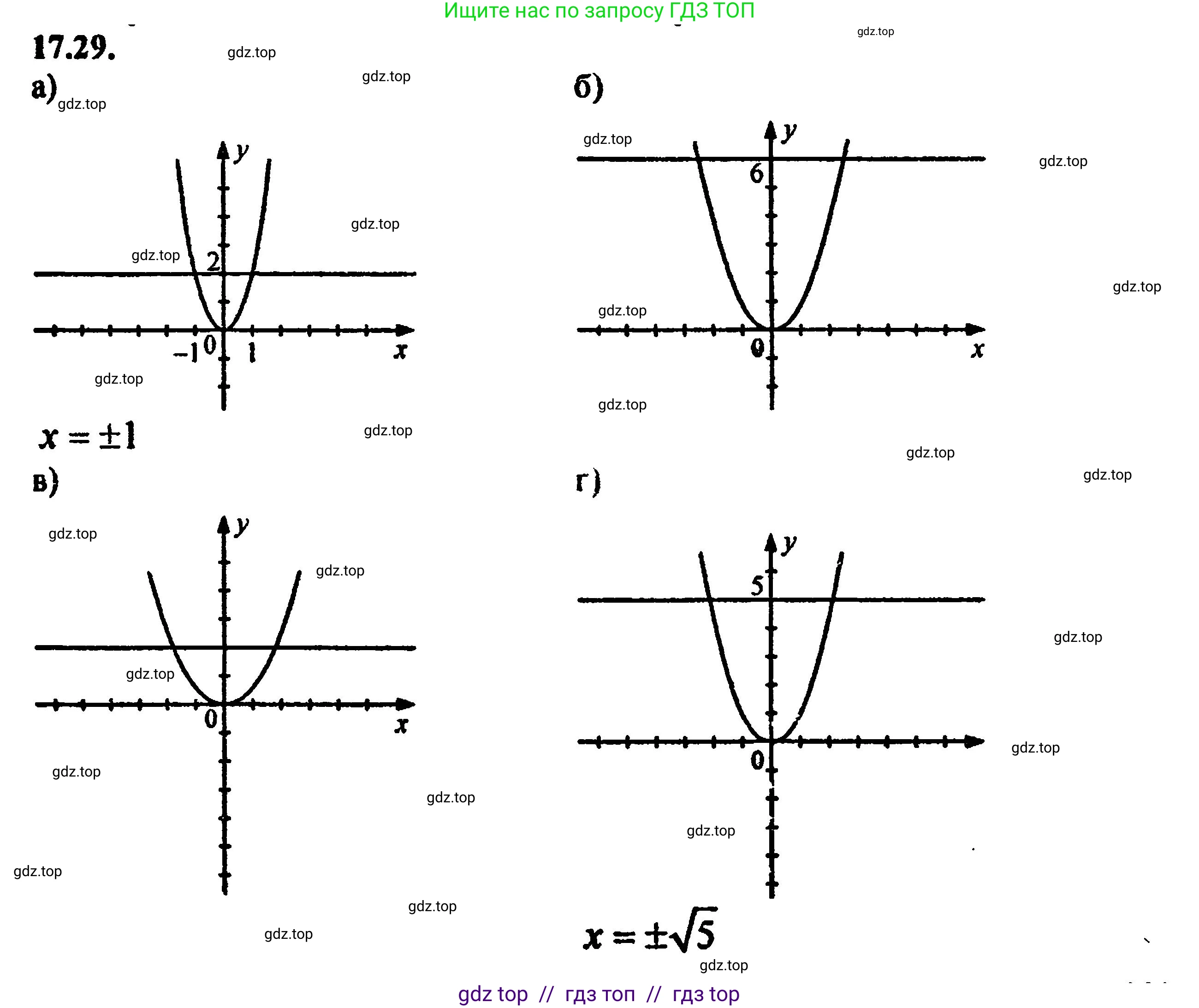 Алгебра, 8 класс Учебник, авторы: Мордкович Александр Григорьевич, Александрова Лилия Александровна, Мишустина Татьяна Николаевна, Тульчинская Елена Ефимовна, Семенов Павел Владимирович, издательство Мнемозина, Москва, 2019, Часть 2, страница 107, номер 19.29, Решение 5