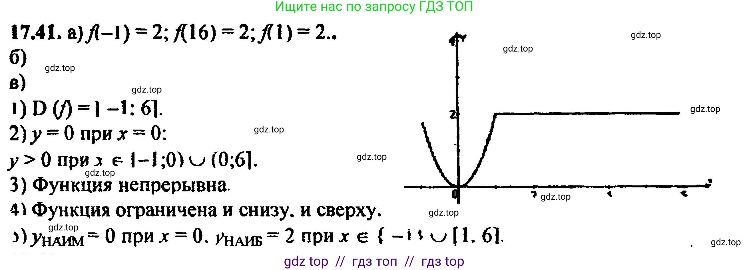 Алгебра, 8 класс Учебник, авторы: Мордкович Александр Григорьевич, Александрова Лилия Александровна, Мишустина Татьяна Николаевна, Тульчинская Елена Ефимовна, Семенов Павел Владимирович, издательство Мнемозина, Москва, 2019, Часть 2, страница 109, номер 19.39, Решение 5