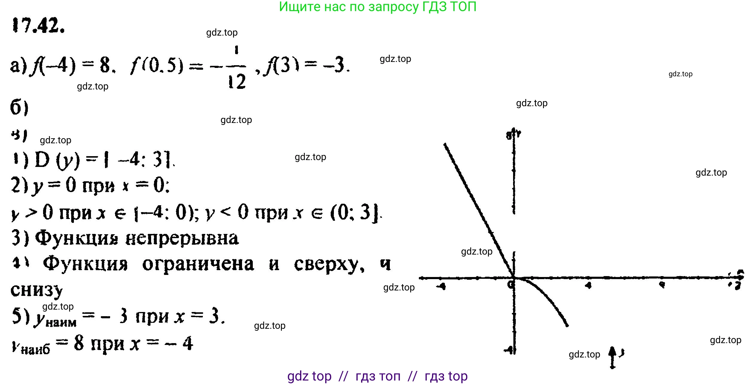 Алгебра, 8 класс Учебник, авторы: Мордкович Александр Григорьевич, Александрова Лилия Александровна, Мишустина Татьяна Николаевна, Тульчинская Елена Ефимовна, Семенов Павел Владимирович, издательство Мнемозина, Москва, 2019, Часть 2, страница 109, номер 19.40, Решение 5