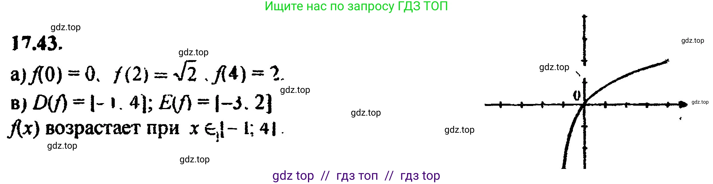 Алгебра, 8 класс Учебник, авторы: Мордкович Александр Григорьевич, Александрова Лилия Александровна, Мишустина Татьяна Николаевна, Тульчинская Елена Ефимовна, Семенов Павел Владимирович, издательство Мнемозина, Москва, 2019, Часть 2, страница 109, номер 19.41, Решение 5