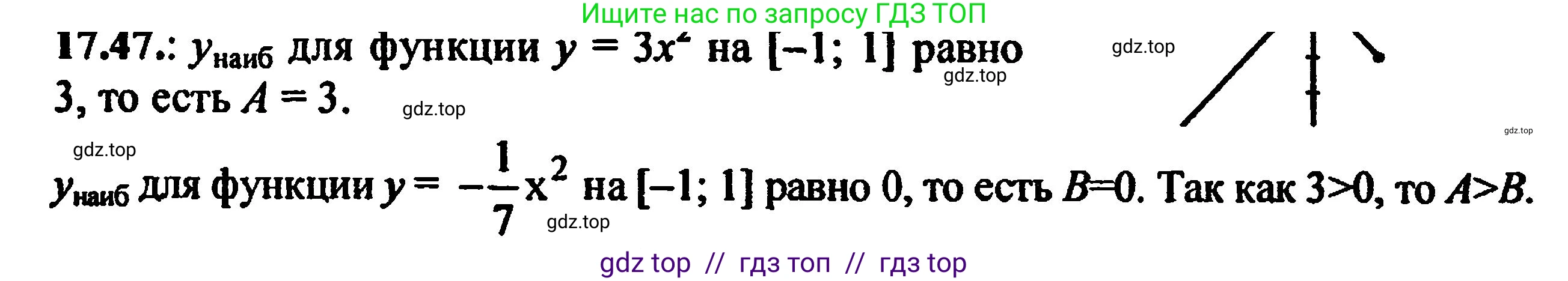 Алгебра, 8 класс Учебник, авторы: Мордкович Александр Григорьевич, Александрова Лилия Александровна, Мишустина Татьяна Николаевна, Тульчинская Елена Ефимовна, Семенов Павел Владимирович, издательство Мнемозина, Москва, 2019, Часть 2, страница 110, номер 19.47, Решение 5