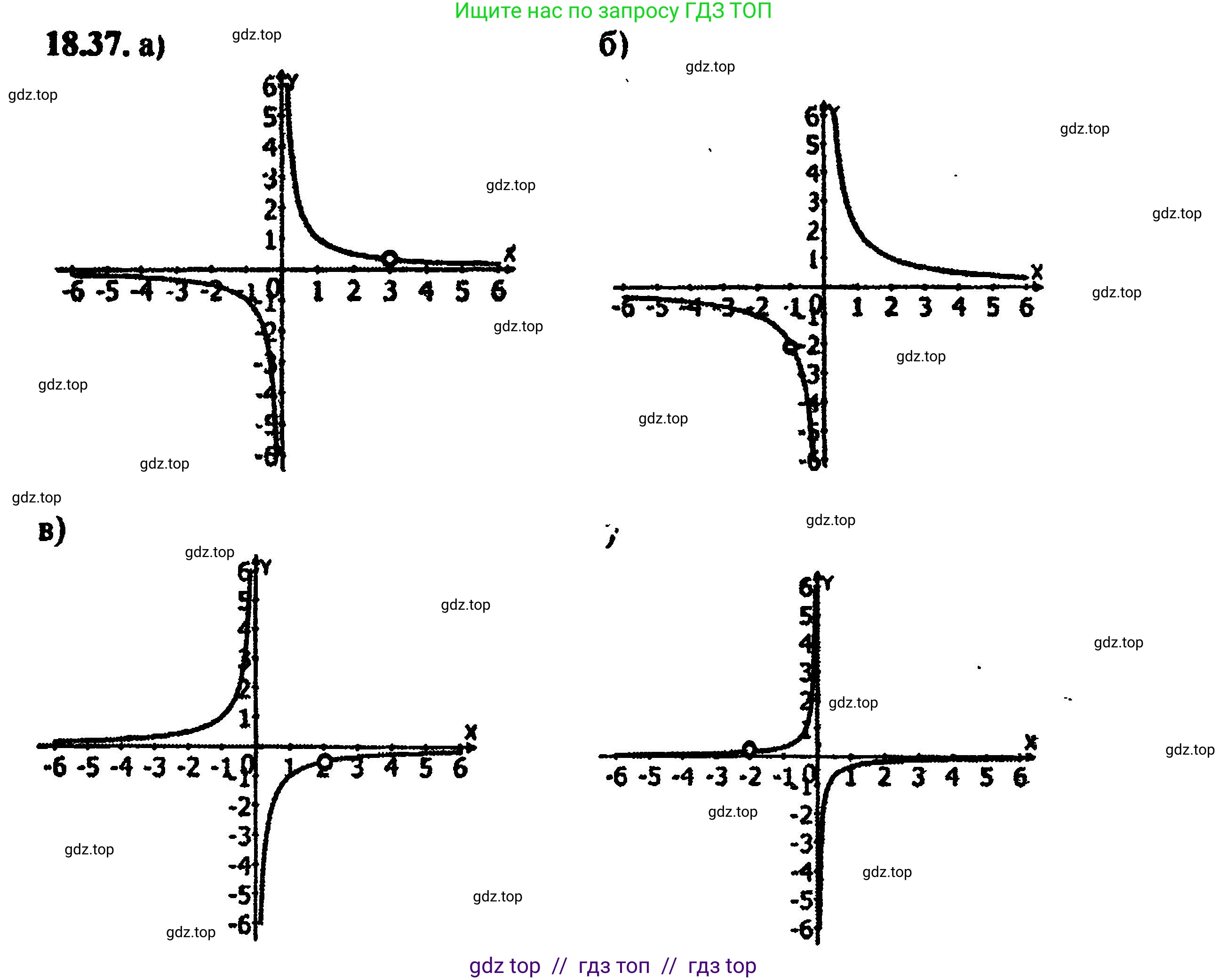 Алгебра, 8 класс Учебник, авторы: Мордкович Александр Григорьевич, Александрова Лилия Александровна, Мишустина Татьяна Николаевна, Тульчинская Елена Ефимовна, Семенов Павел Владимирович, издательство Мнемозина, Москва, 2019, Часть 2, страница 118, номер 20.37, Решение 5