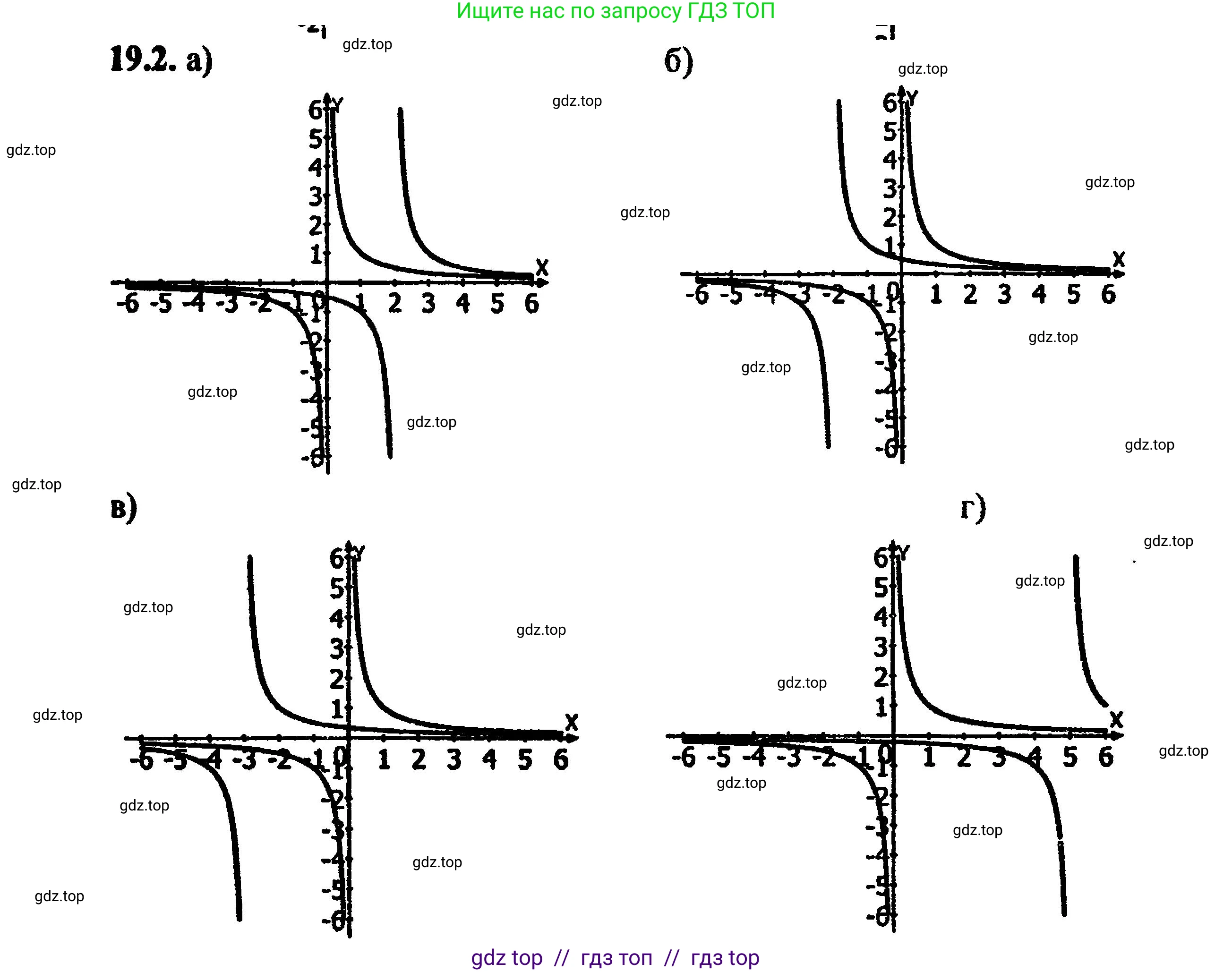 Алгебра, 8 класс Учебник, авторы: Мордкович Александр Григорьевич, Александрова Лилия Александровна, Мишустина Татьяна Николаевна, Тульчинская Елена Ефимовна, Семенов Павел Владимирович, издательство Мнемозина, Москва, 2019, Часть 2, страница 119, номер 21.2, Решение 5