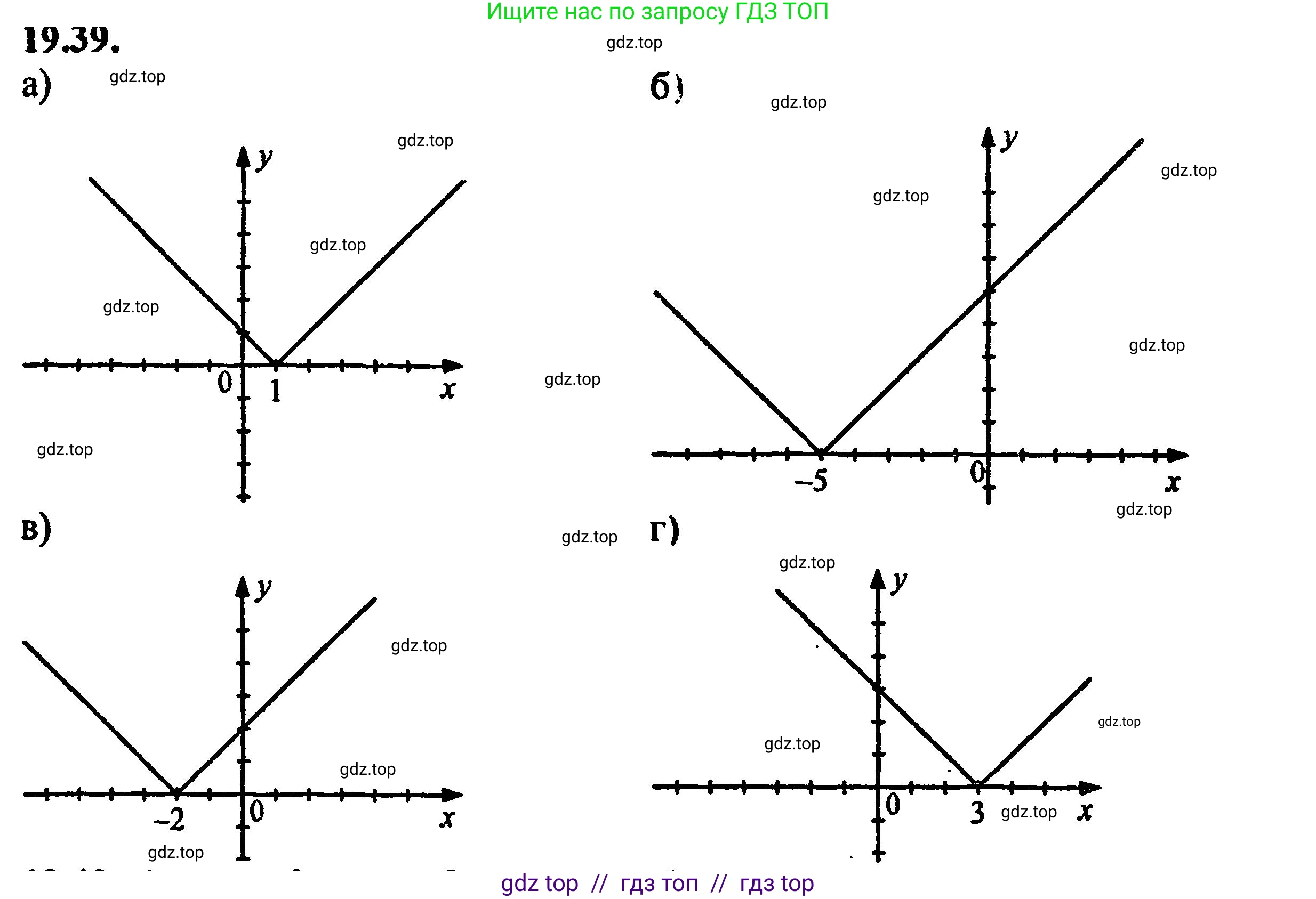 Алгебра, 8 класс Учебник, авторы: Мордкович Александр Григорьевич, Александрова Лилия Александровна, Мишустина Татьяна Николаевна, Тульчинская Елена Ефимовна, Семенов Павел Владимирович, издательство Мнемозина, Москва, 2019, Часть 2, страница 126, номер 21.39, Решение 5