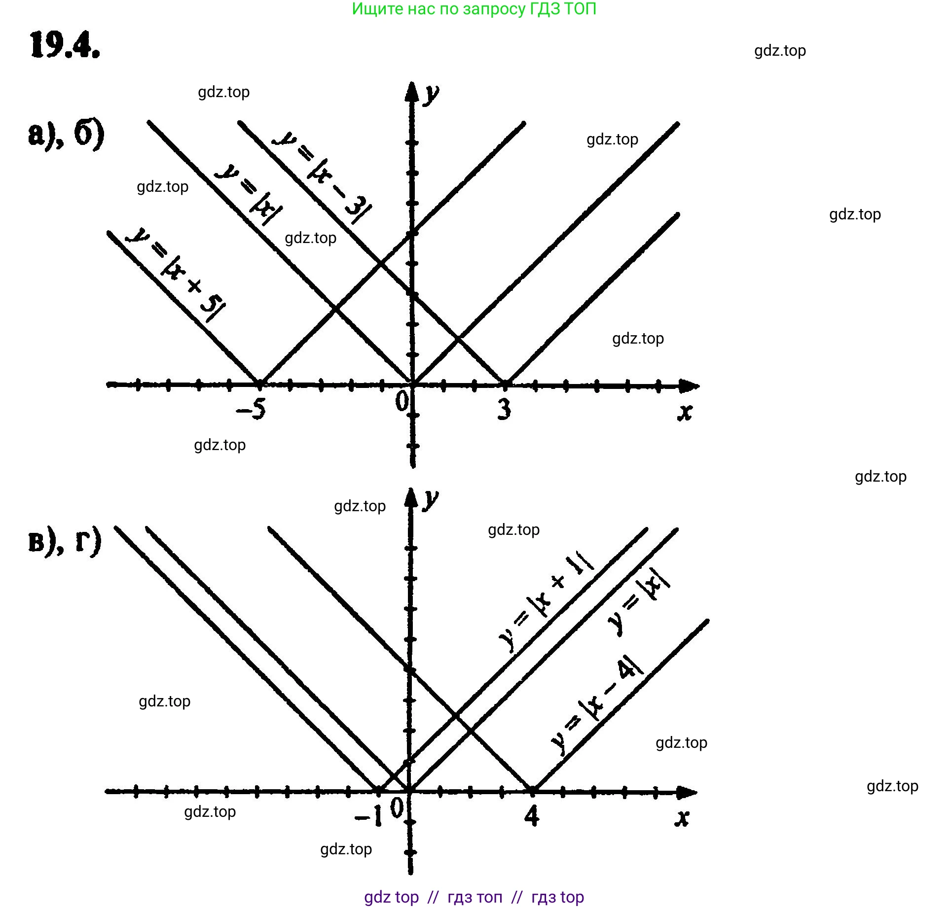 Алгебра, 8 класс Учебник, авторы: Мордкович Александр Григорьевич, Александрова Лилия Александровна, Мишустина Татьяна Николаевна, Тульчинская Елена Ефимовна, Семенов Павел Владимирович, издательство Мнемозина, Москва, 2019, Часть 2, страница 119, номер 21.4, Решение 5