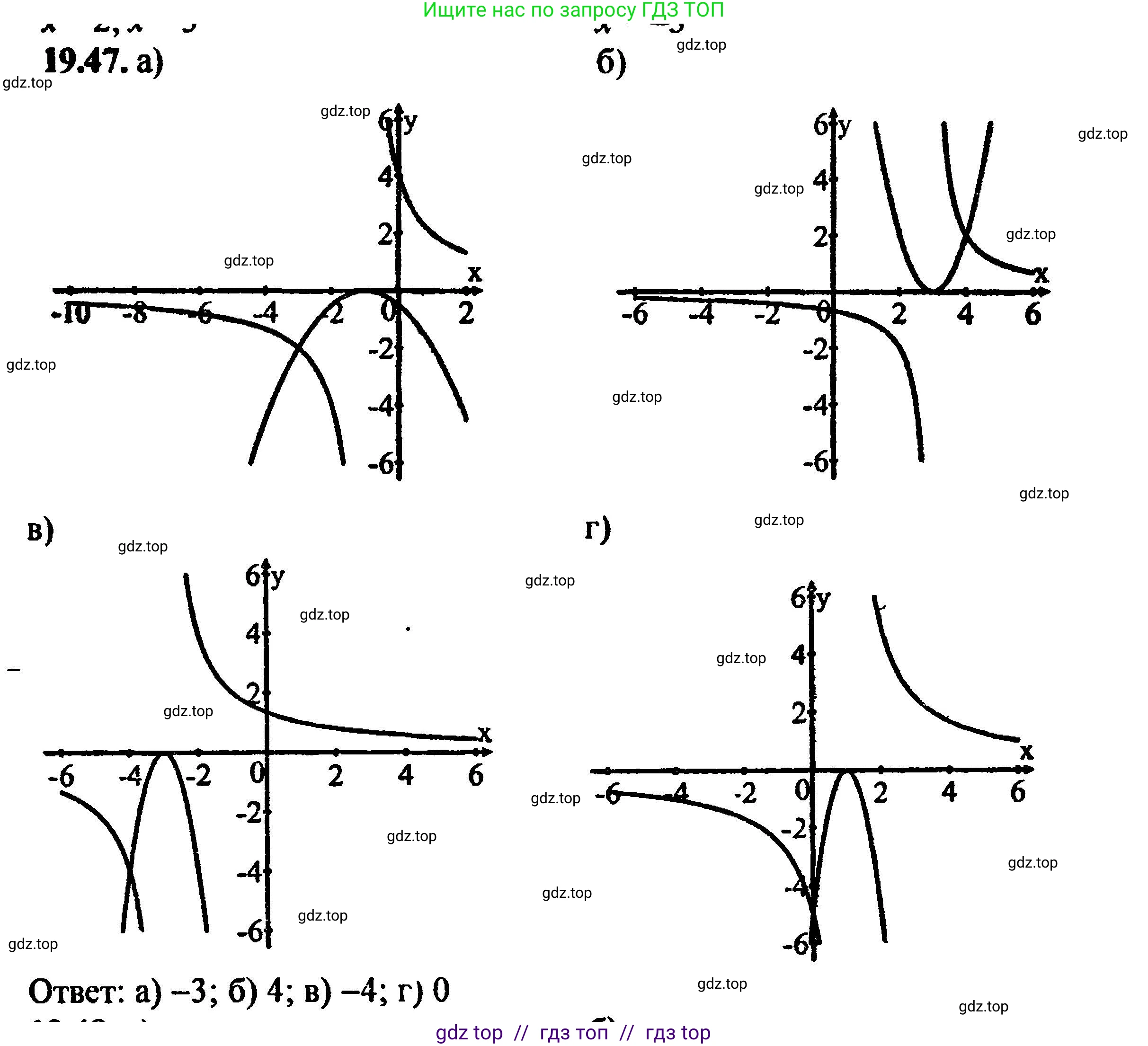 Алгебра, 8 класс Учебник, авторы: Мордкович Александр Григорьевич, Александрова Лилия Александровна, Мишустина Татьяна Николаевна, Тульчинская Елена Ефимовна, Семенов Павел Владимирович, издательство Мнемозина, Москва, 2019, Часть 2, страница 127, номер 21.47, Решение 5