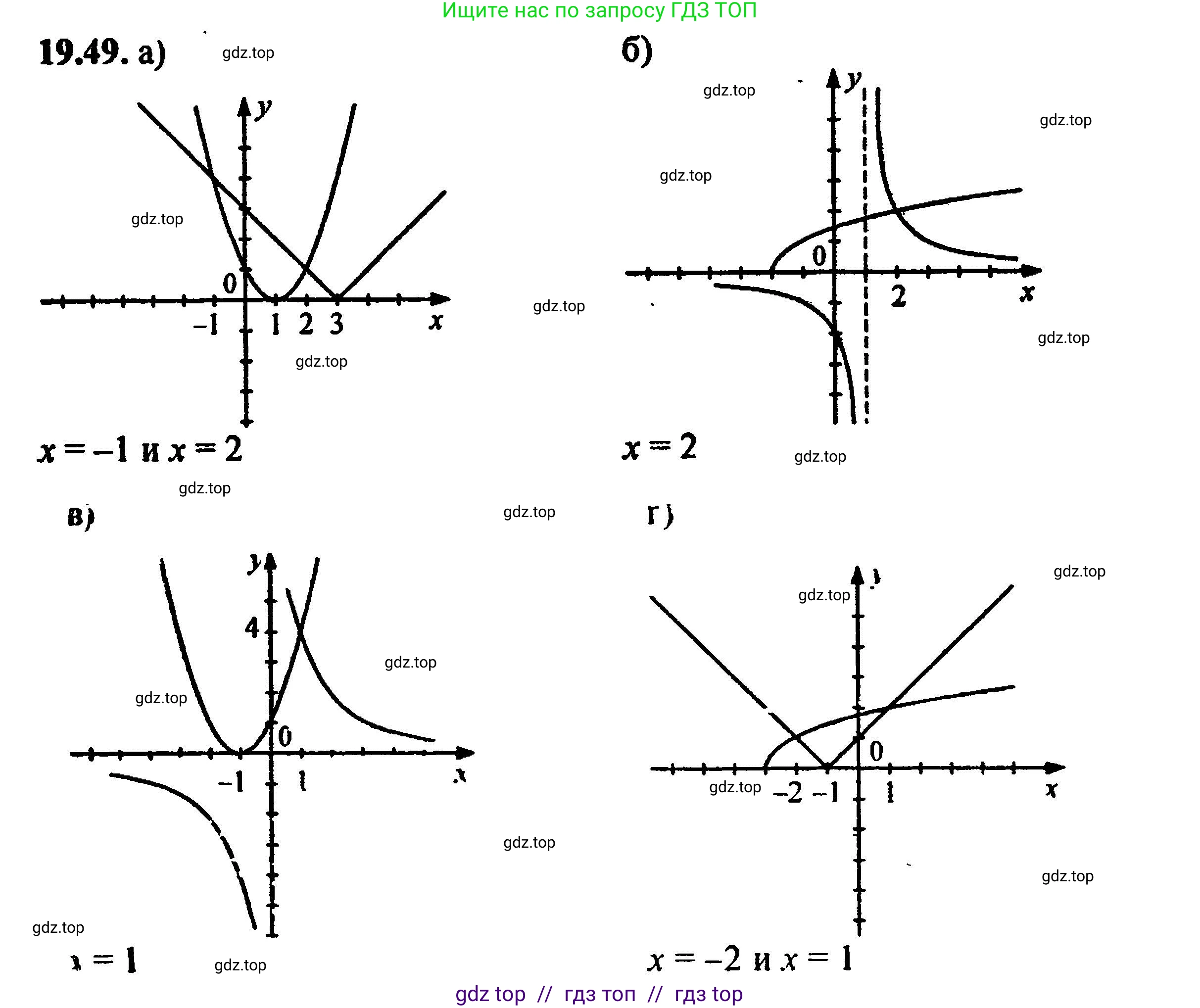 Алгебра, 8 класс Учебник, авторы: Мордкович Александр Григорьевич, Александрова Лилия Александровна, Мишустина Татьяна Николаевна, Тульчинская Елена Ефимовна, Семенов Павел Владимирович, издательство Мнемозина, Москва, 2019, Часть 2, страница 127, номер 21.49, Решение 5