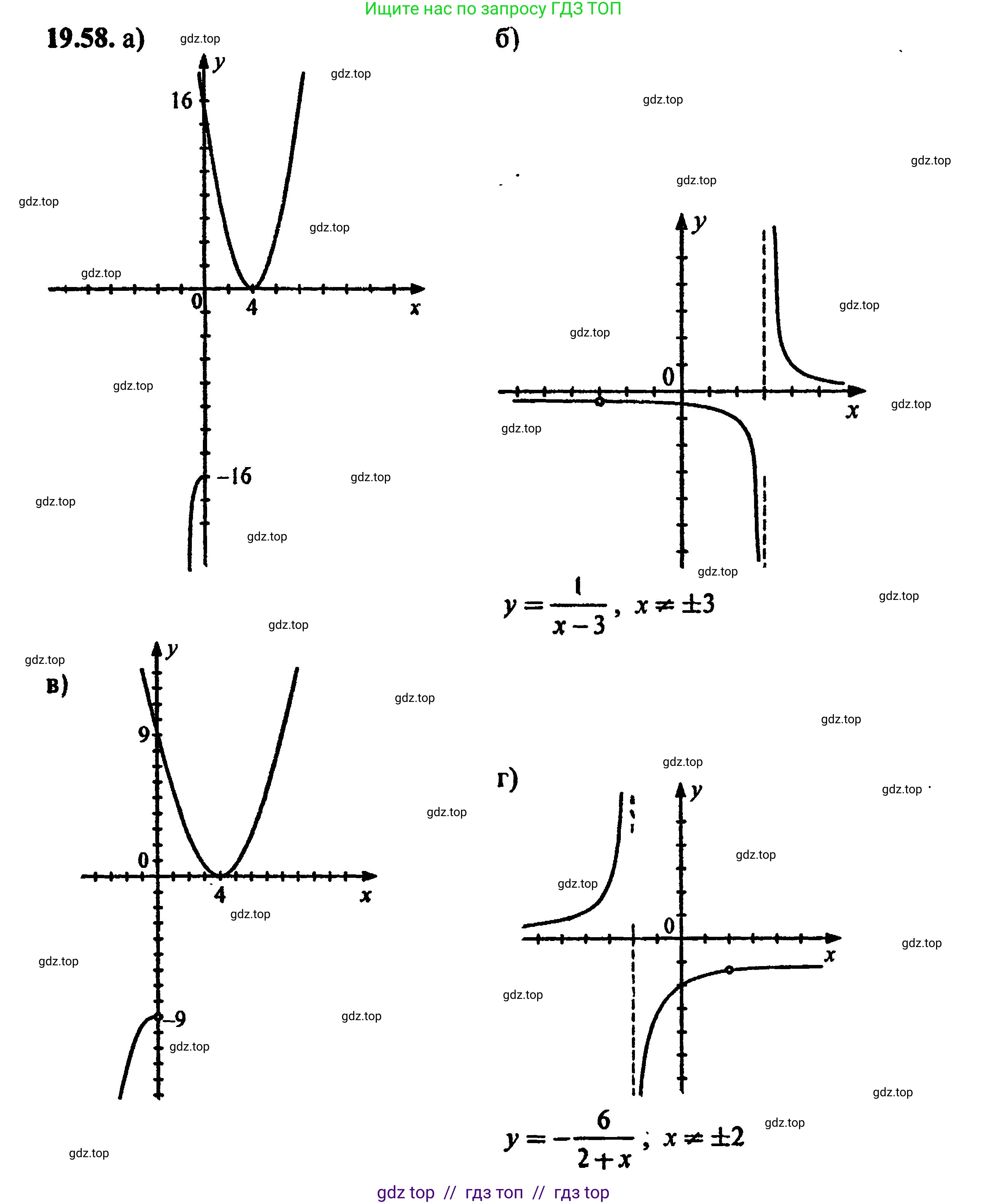 Алгебра, 8 класс Учебник, авторы: Мордкович Александр Григорьевич, Александрова Лилия Александровна, Мишустина Татьяна Николаевна, Тульчинская Елена Ефимовна, Семенов Павел Владимирович, издательство Мнемозина, Москва, 2019, Часть 2, страница 128, номер 21.58, Решение 5