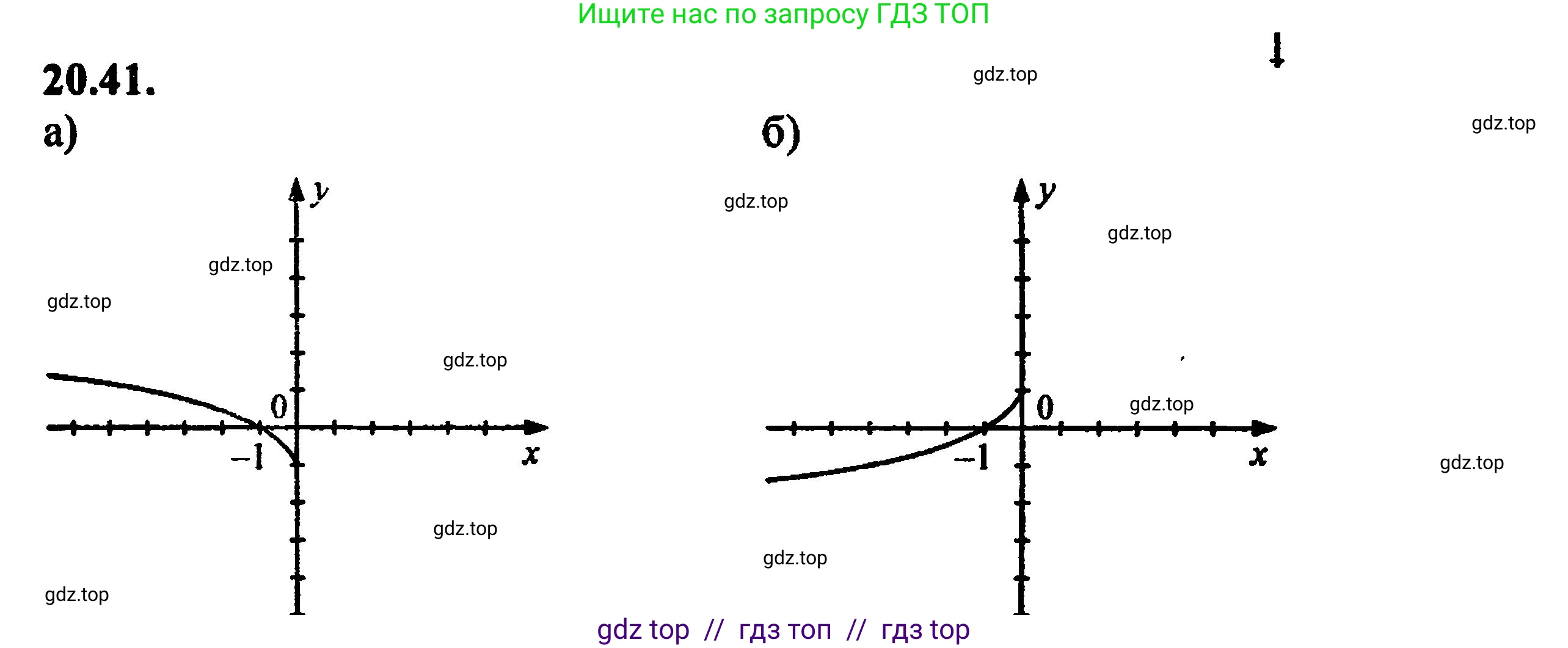 Алгебра, 8 класс Учебник, авторы: Мордкович Александр Григорьевич, Александрова Лилия Александровна, Мишустина Татьяна Николаевна, Тульчинская Елена Ефимовна, Семенов Павел Владимирович, издательство Мнемозина, Москва, 2019, Часть 2, страница 137, номер 22.41, Решение 5