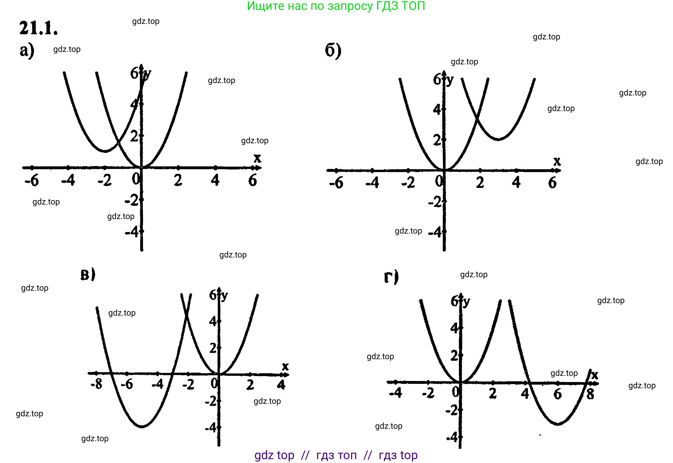 Алгебра, 8 класс Учебник, авторы: Мордкович Александр Григорьевич, Александрова Лилия Александровна, Мишустина Татьяна Николаевна, Тульчинская Елена Ефимовна, Семенов Павел Владимирович, издательство Мнемозина, Москва, 2019, Часть 2, страница 137, номер 23.1, Решение 5