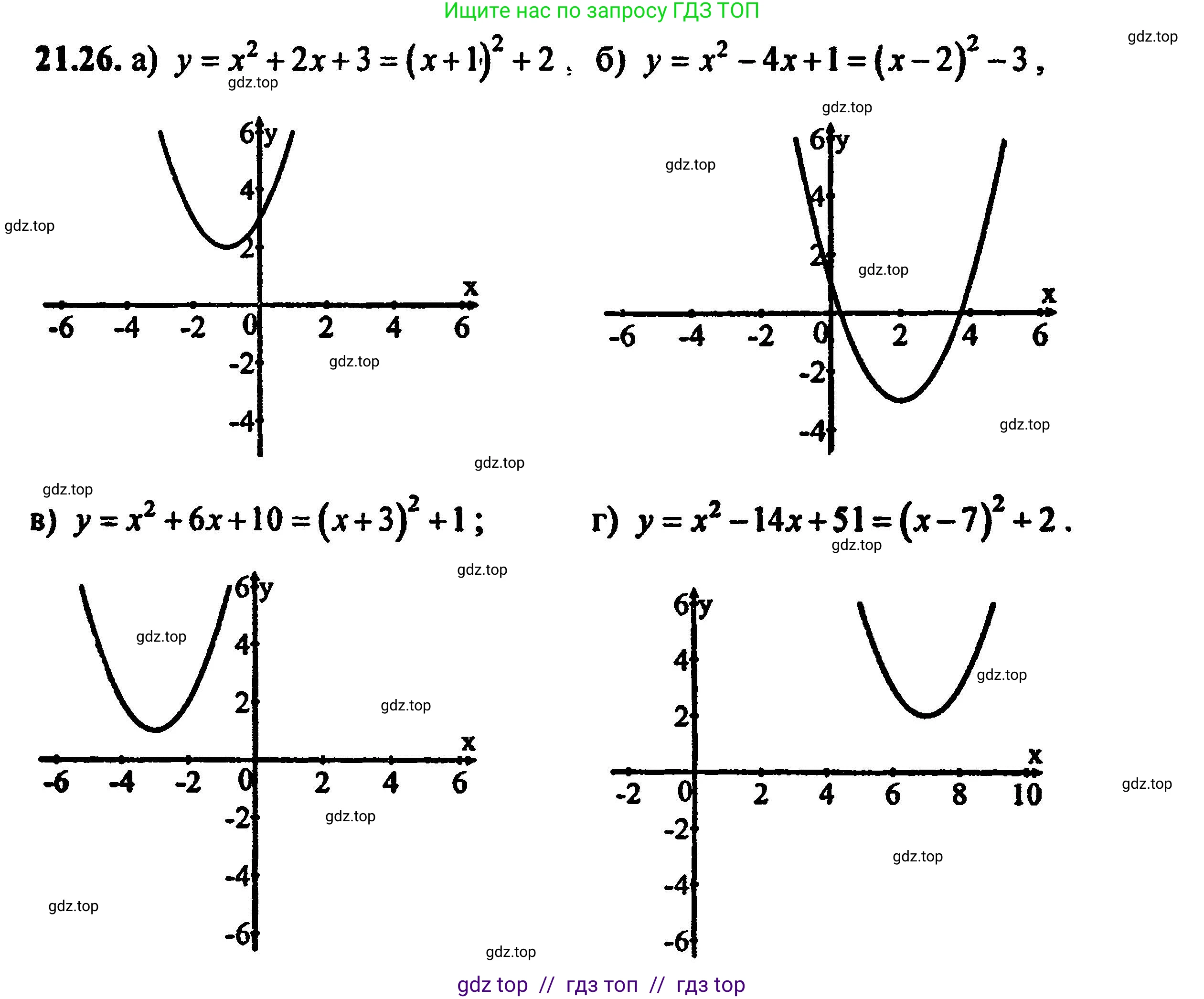 Алгебра, 8 класс Учебник, авторы: Мордкович Александр Григорьевич, Александрова Лилия Александровна, Мишустина Татьяна Николаевна, Тульчинская Елена Ефимовна, Семенов Павел Владимирович, издательство Мнемозина, Москва, 2019, Часть 2, страница 143, номер 23.26, Решение 5