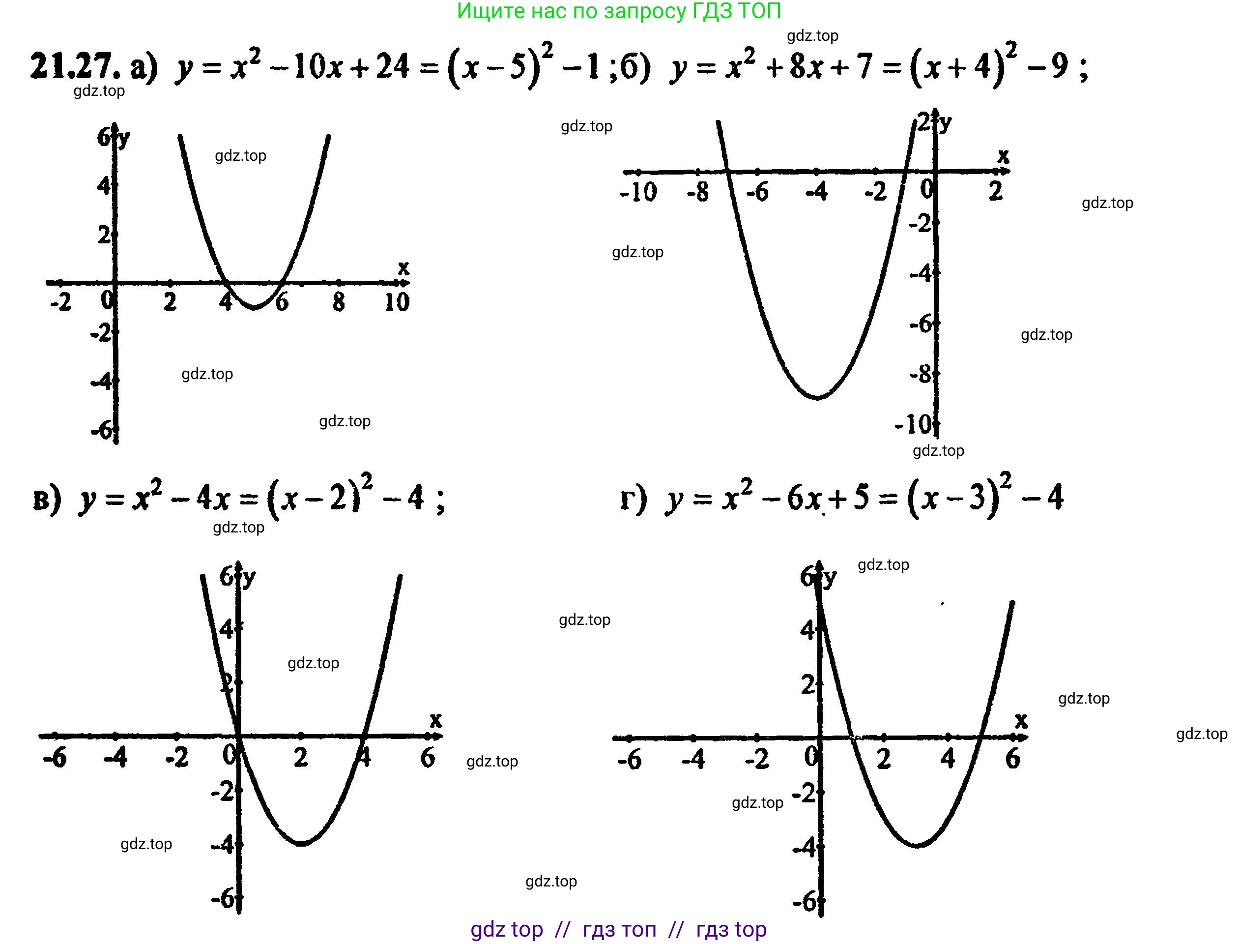Алгебра, 8 класс Учебник, авторы: Мордкович Александр Григорьевич, Александрова Лилия Александровна, Мишустина Татьяна Николаевна, Тульчинская Елена Ефимовна, Семенов Павел Владимирович, издательство Мнемозина, Москва, 2019, Часть 2, страница 143, номер 23.27, Решение 5