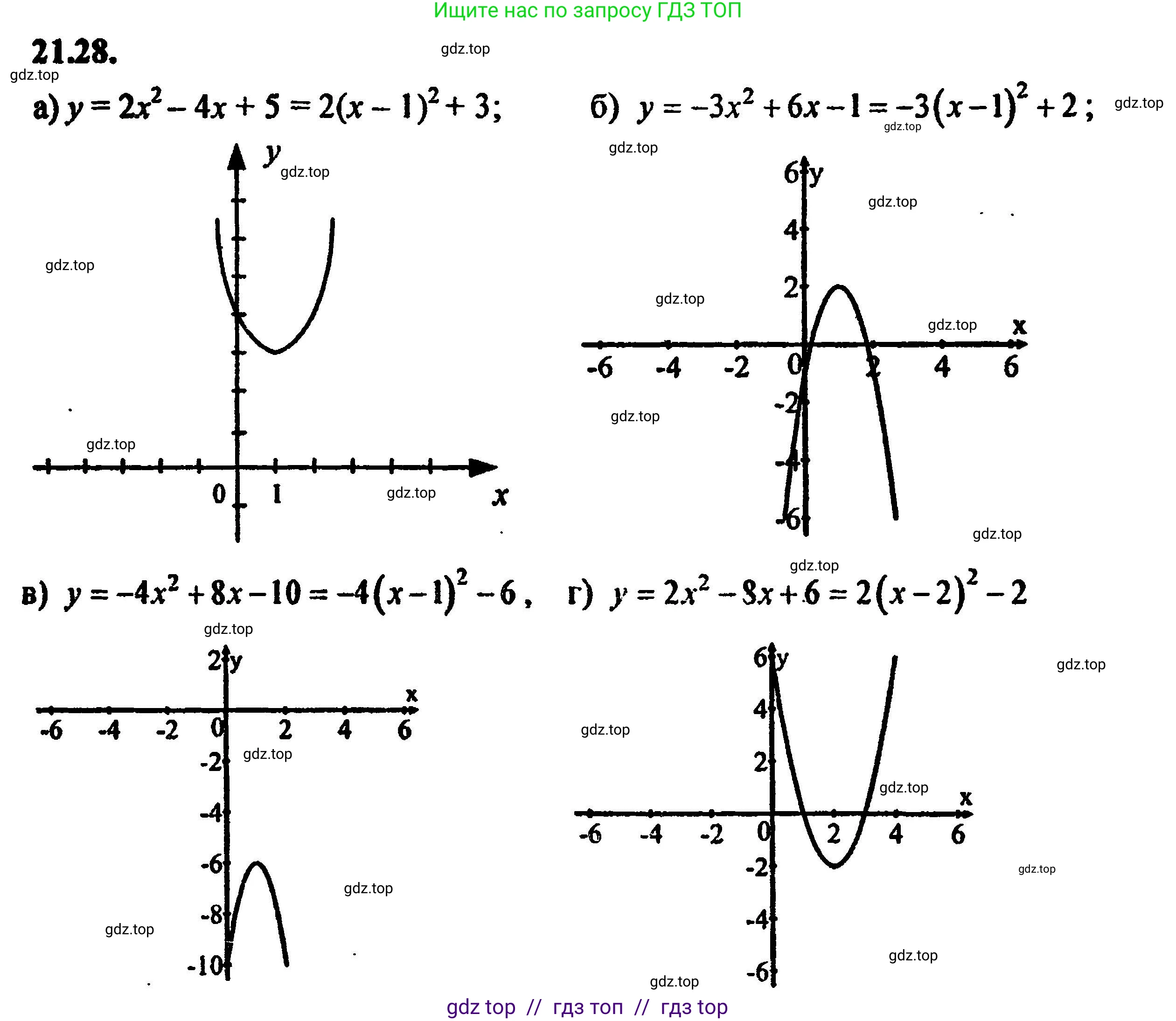 Алгебра, 8 класс Учебник, авторы: Мордкович Александр Григорьевич, Александрова Лилия Александровна, Мишустина Татьяна Николаевна, Тульчинская Елена Ефимовна, Семенов Павел Владимирович, издательство Мнемозина, Москва, 2019, Часть 2, страница 143, номер 23.28, Решение 5