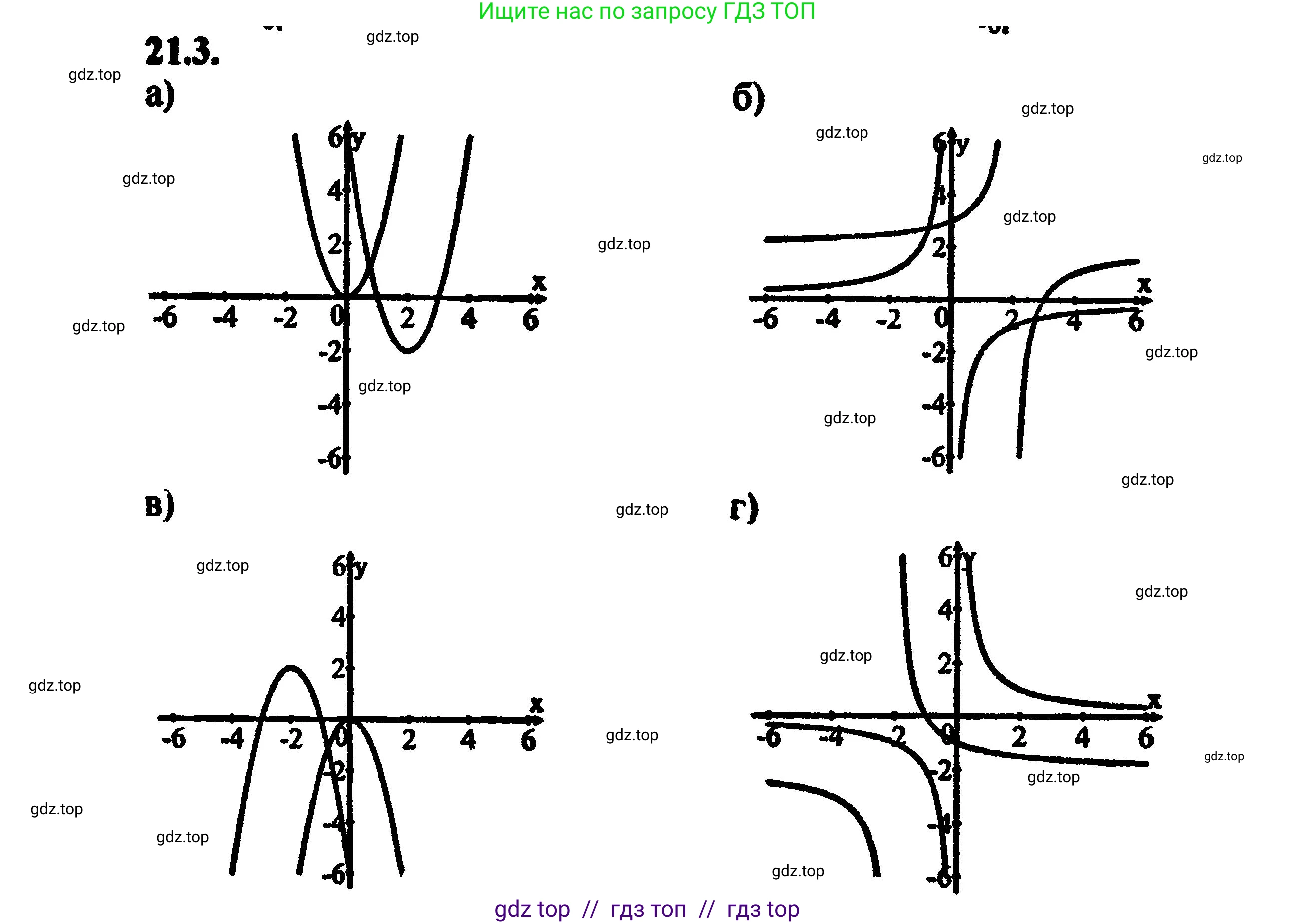 Алгебра, 8 класс Учебник, авторы: Мордкович Александр Григорьевич, Александрова Лилия Александровна, Мишустина Татьяна Николаевна, Тульчинская Елена Ефимовна, Семенов Павел Владимирович, издательство Мнемозина, Москва, 2019, Часть 2, страница 137, номер 23.3, Решение 5