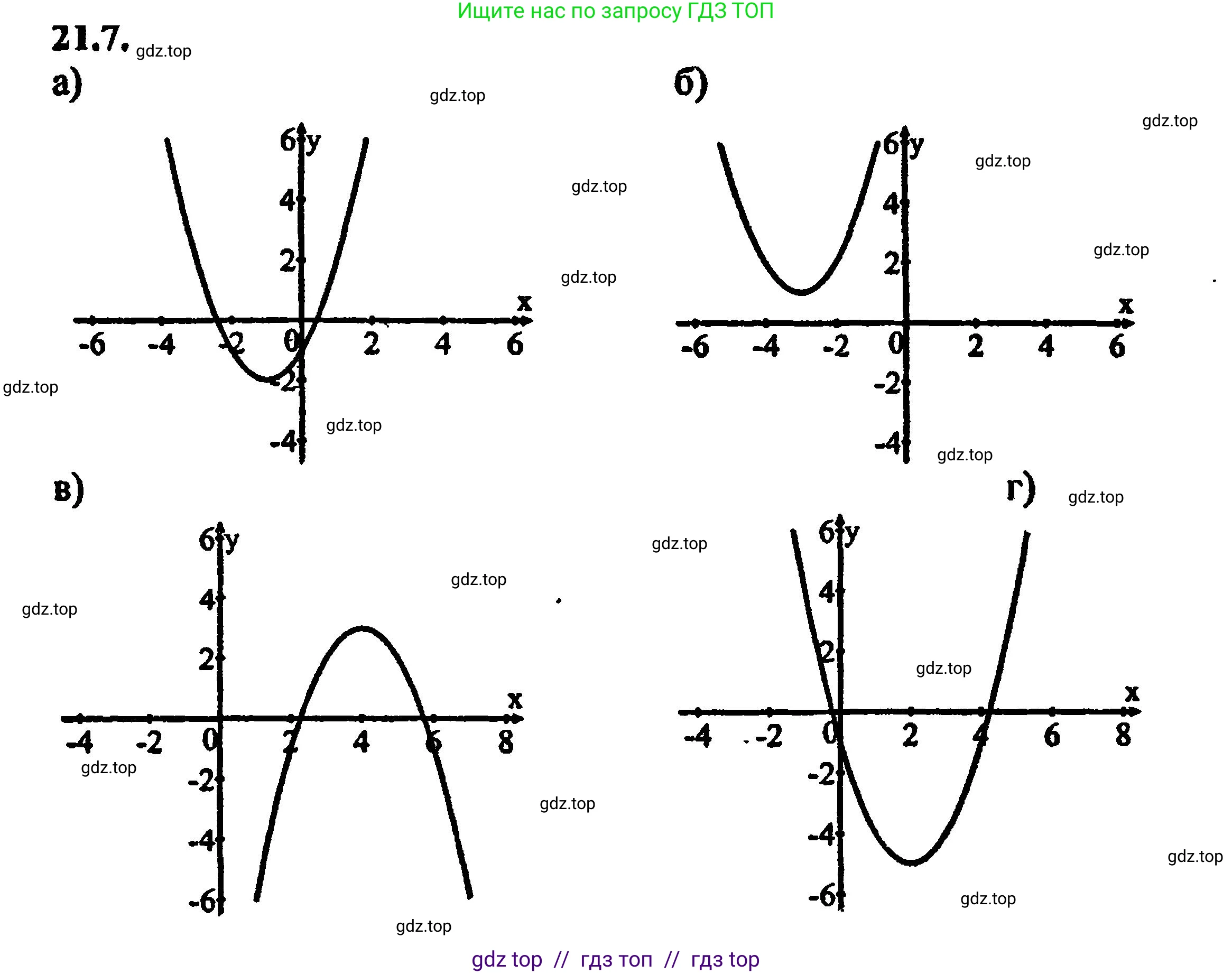 Алгебра, 8 класс Учебник, авторы: Мордкович Александр Григорьевич, Александрова Лилия Александровна, Мишустина Татьяна Николаевна, Тульчинская Елена Ефимовна, Семенов Павел Владимирович, издательство Мнемозина, Москва, 2019, Часть 2, страница 138, номер 23.7, Решение 5