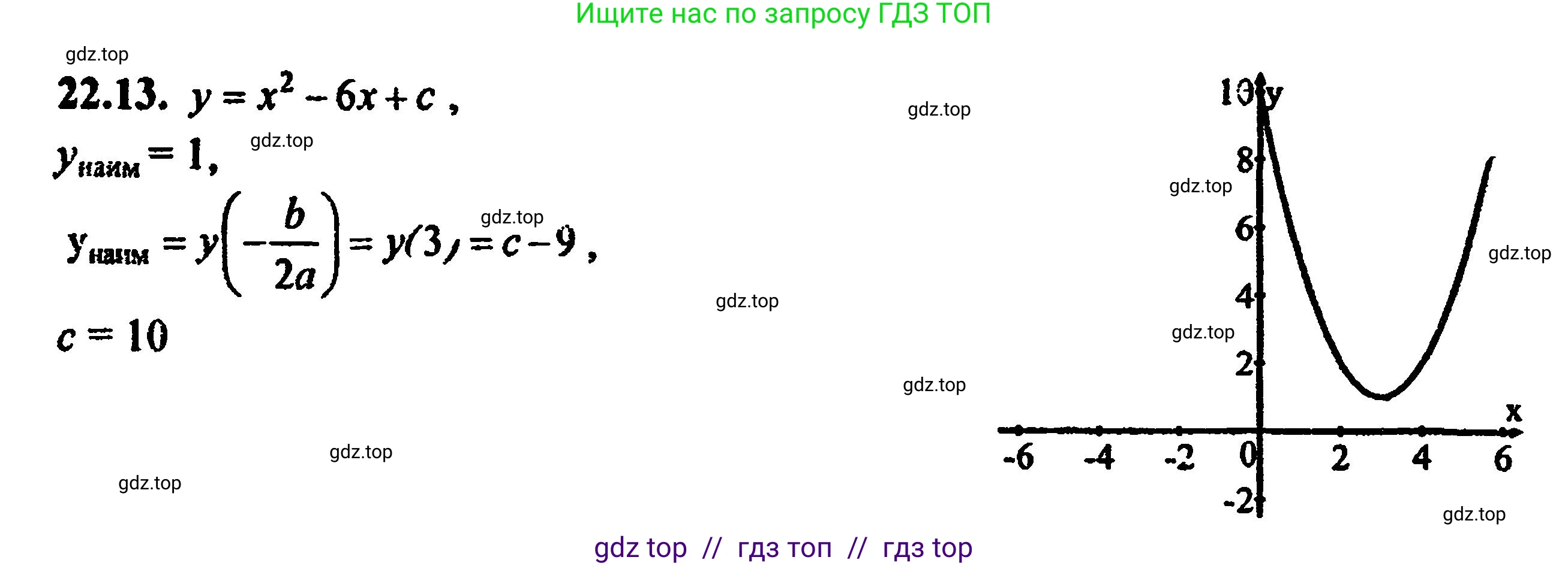 Алгебра, 8 класс Учебник, авторы: Мордкович Александр Григорьевич, Александрова Лилия Александровна, Мишустина Татьяна Николаевна, Тульчинская Елена Ефимовна, Семенов Павел Владимирович, издательство Мнемозина, Москва, 2019, Часть 2, страница 145, номер 24.13, Решение 5