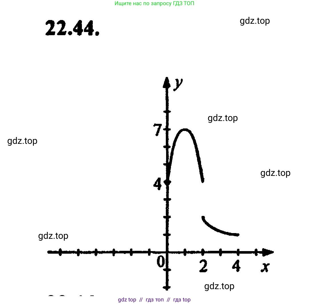 Алгебра, 8 класс Учебник, авторы: Мордкович Александр Григорьевич, Александрова Лилия Александровна, Мишустина Татьяна Николаевна, Тульчинская Елена Ефимовна, Семенов Павел Владимирович, издательство Мнемозина, Москва, 2019, Часть 2, страница 148, номер 24.44, Решение 5