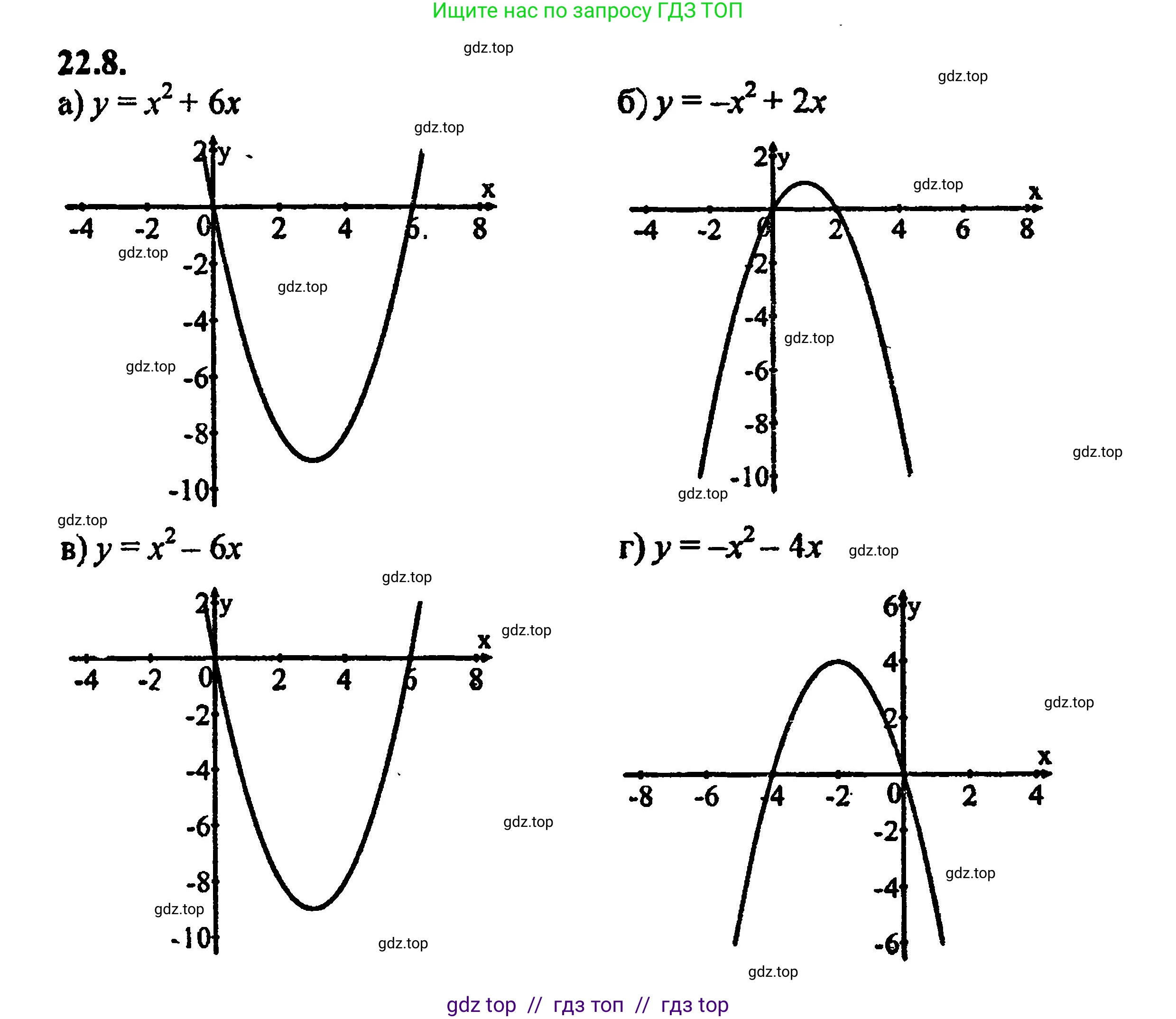 Алгебра, 8 класс Учебник, авторы: Мордкович Александр Григорьевич, Александрова Лилия Александровна, Мишустина Татьяна Николаевна, Тульчинская Елена Ефимовна, Семенов Павел Владимирович, издательство Мнемозина, Москва, 2019, Часть 2, страница 144, номер 24.8, Решение 5